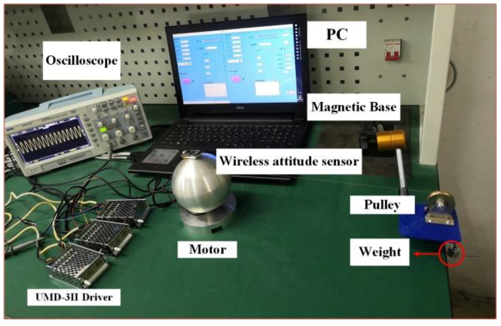 Micromachines 13 00005 g017
