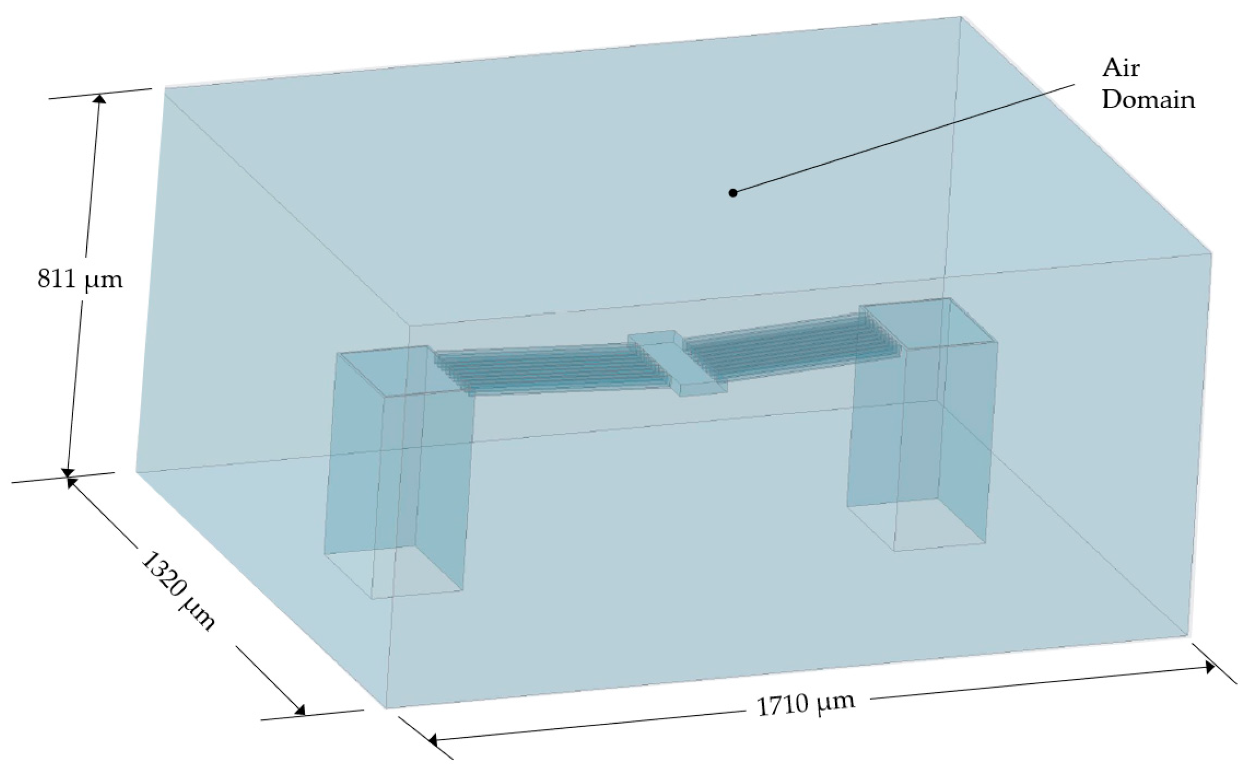 Micromachines 13 00008 g007