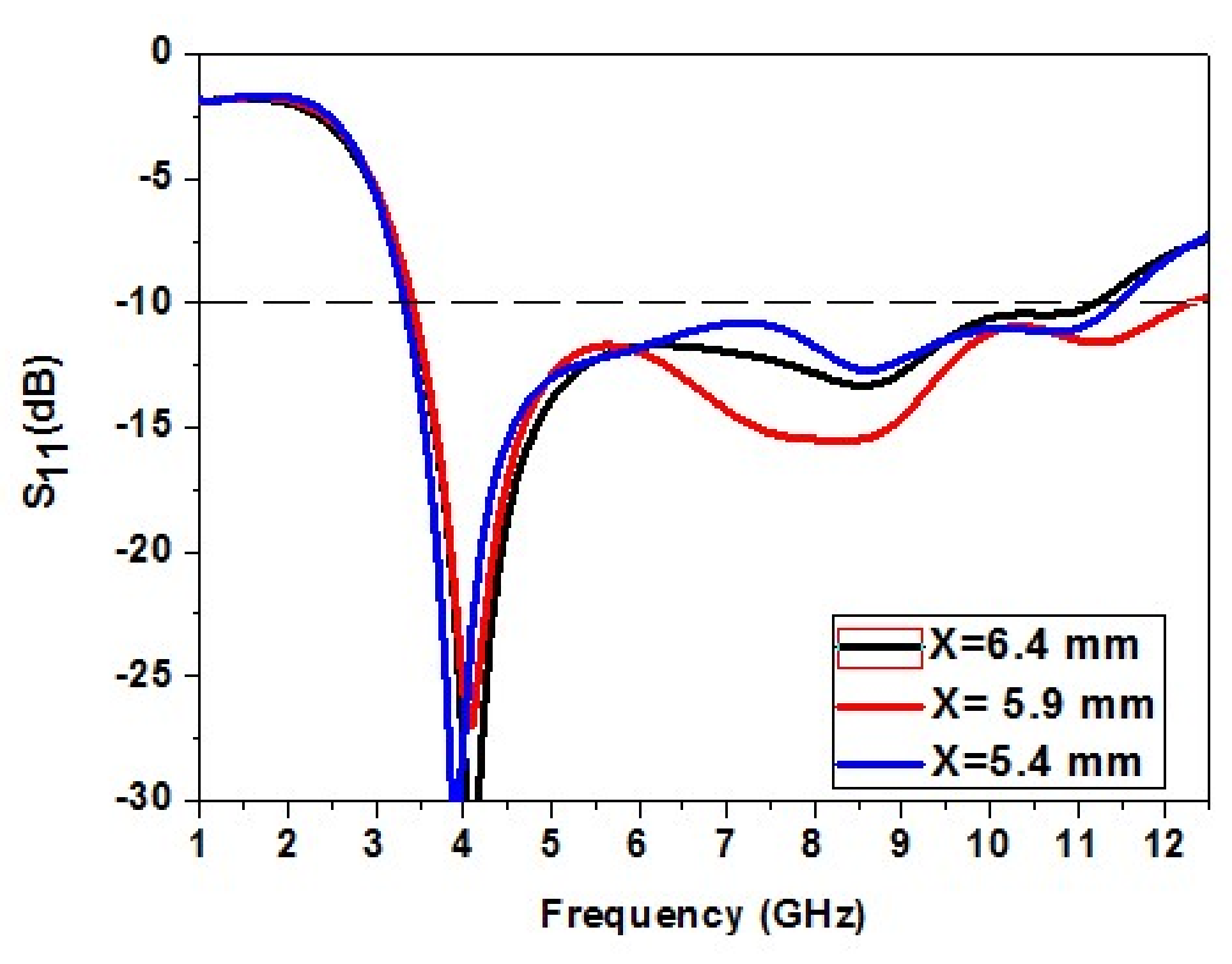 Micromachines 13 00012 g004 Micromachines 13 00012 g004