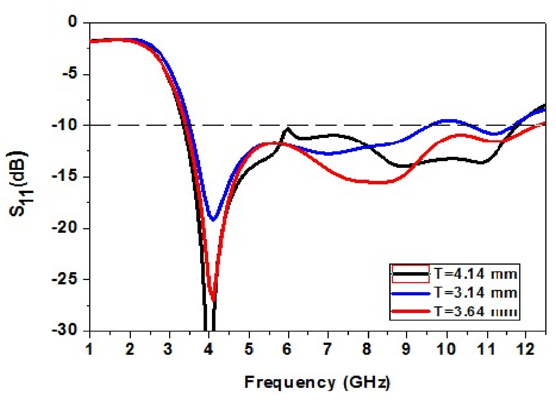 Micromachines 13 00012 g005 Micromachines 13 00012 g005