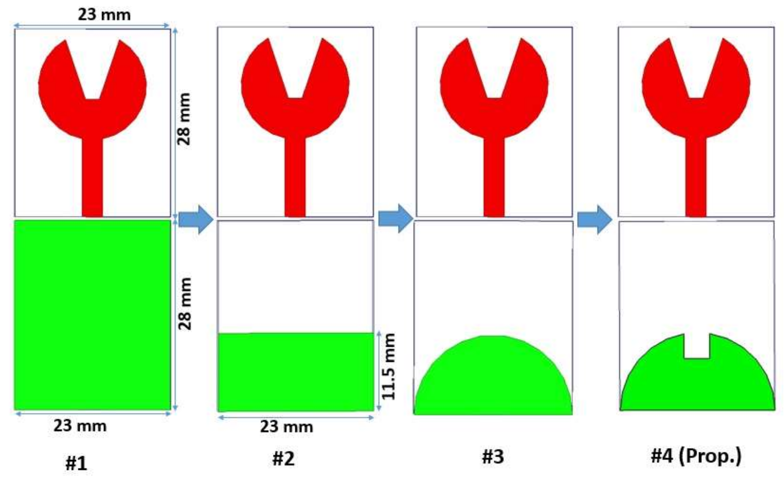Micromachines 13 00012 g007 Micromachines 13 00012 g007