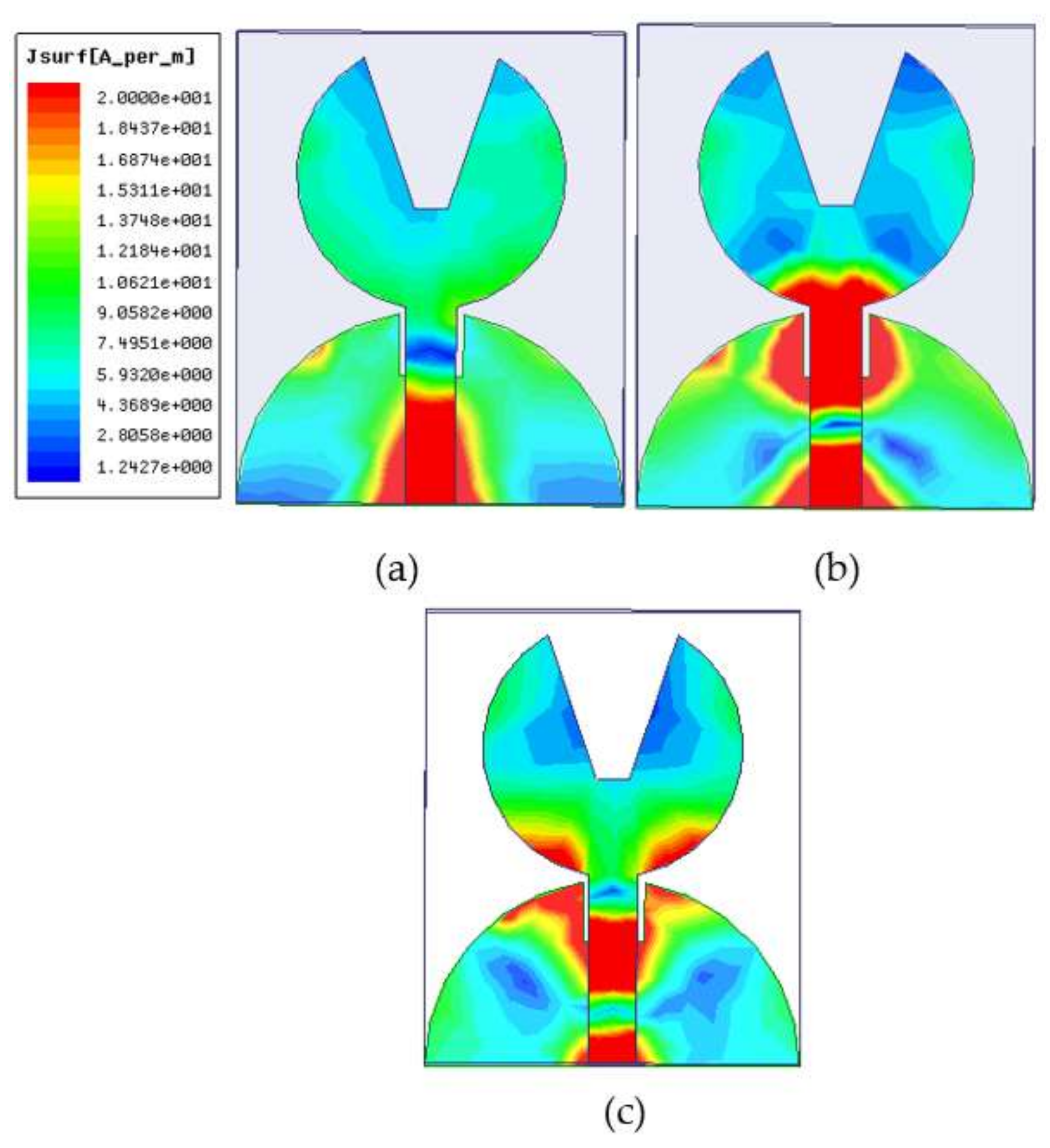 Micromachines 13 00012 g009 Micromachines 13 00012 g009