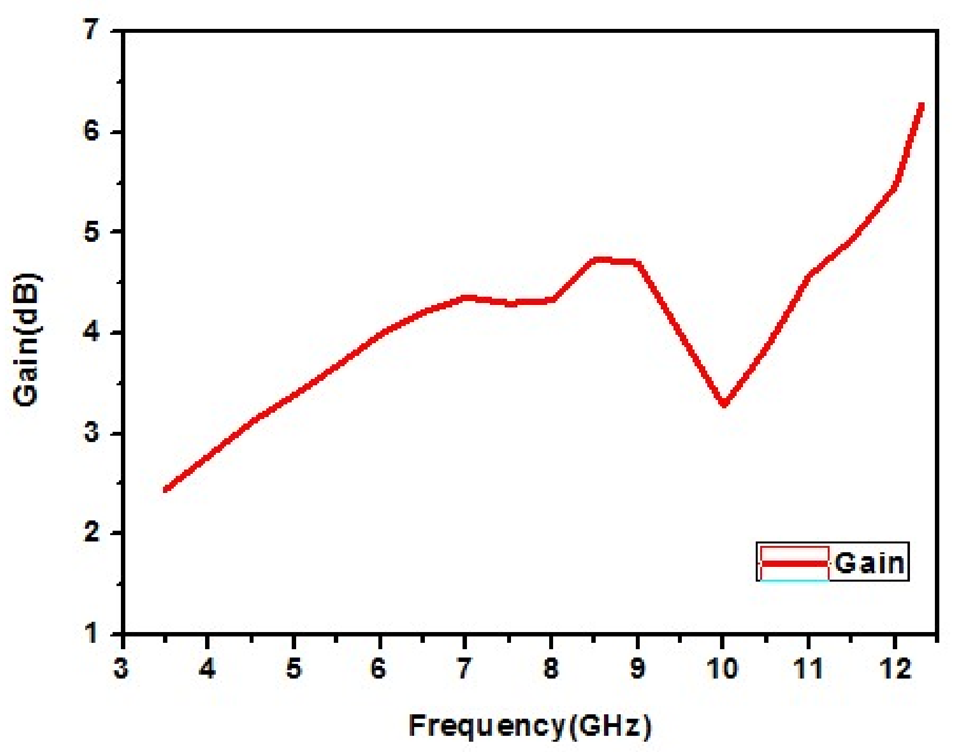 Micromachines 13 00012 g023 Micromachines 13 00012 g023