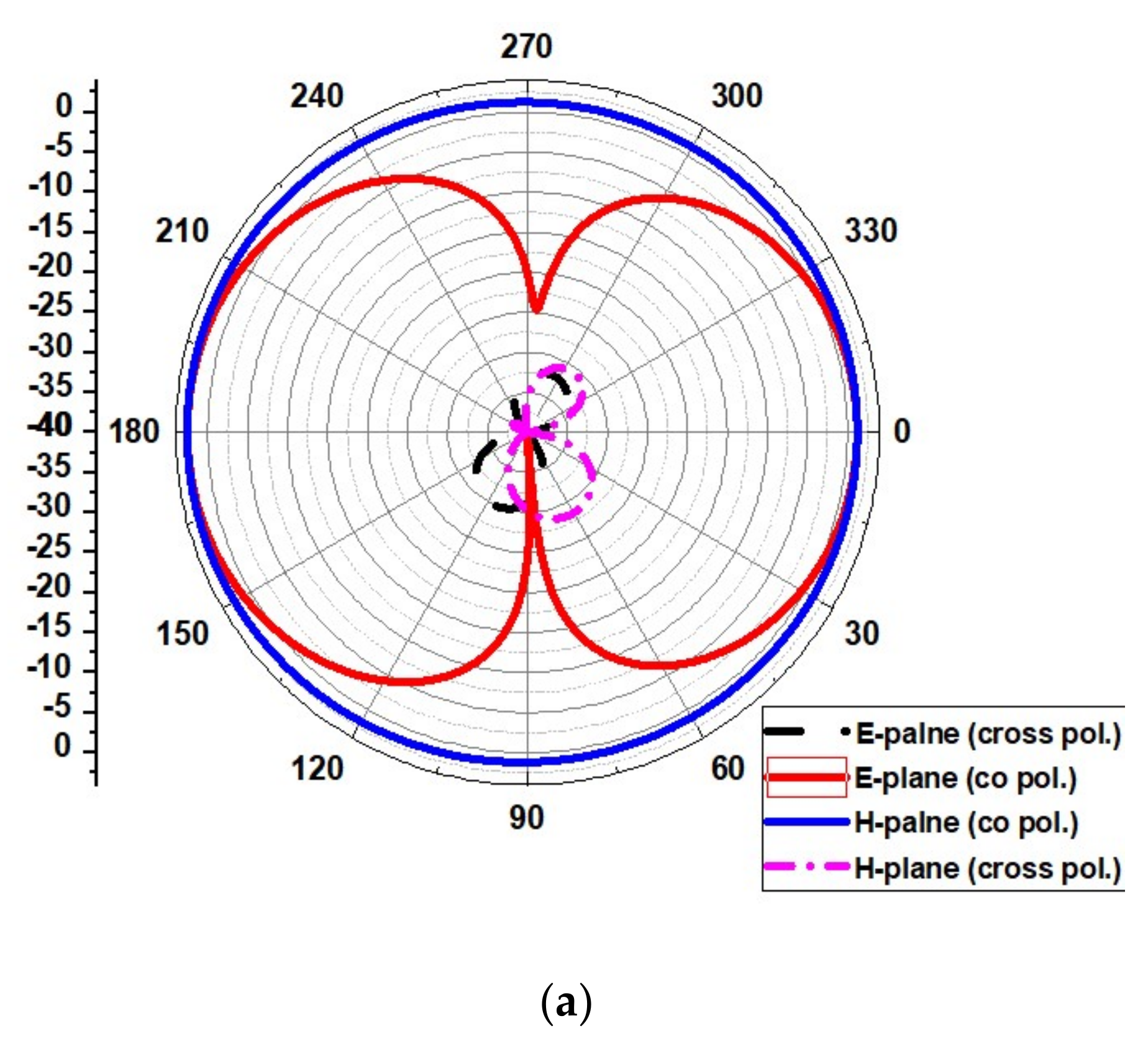 Micromachines 13 00012 g026a Micromachines 13 00012 g026a