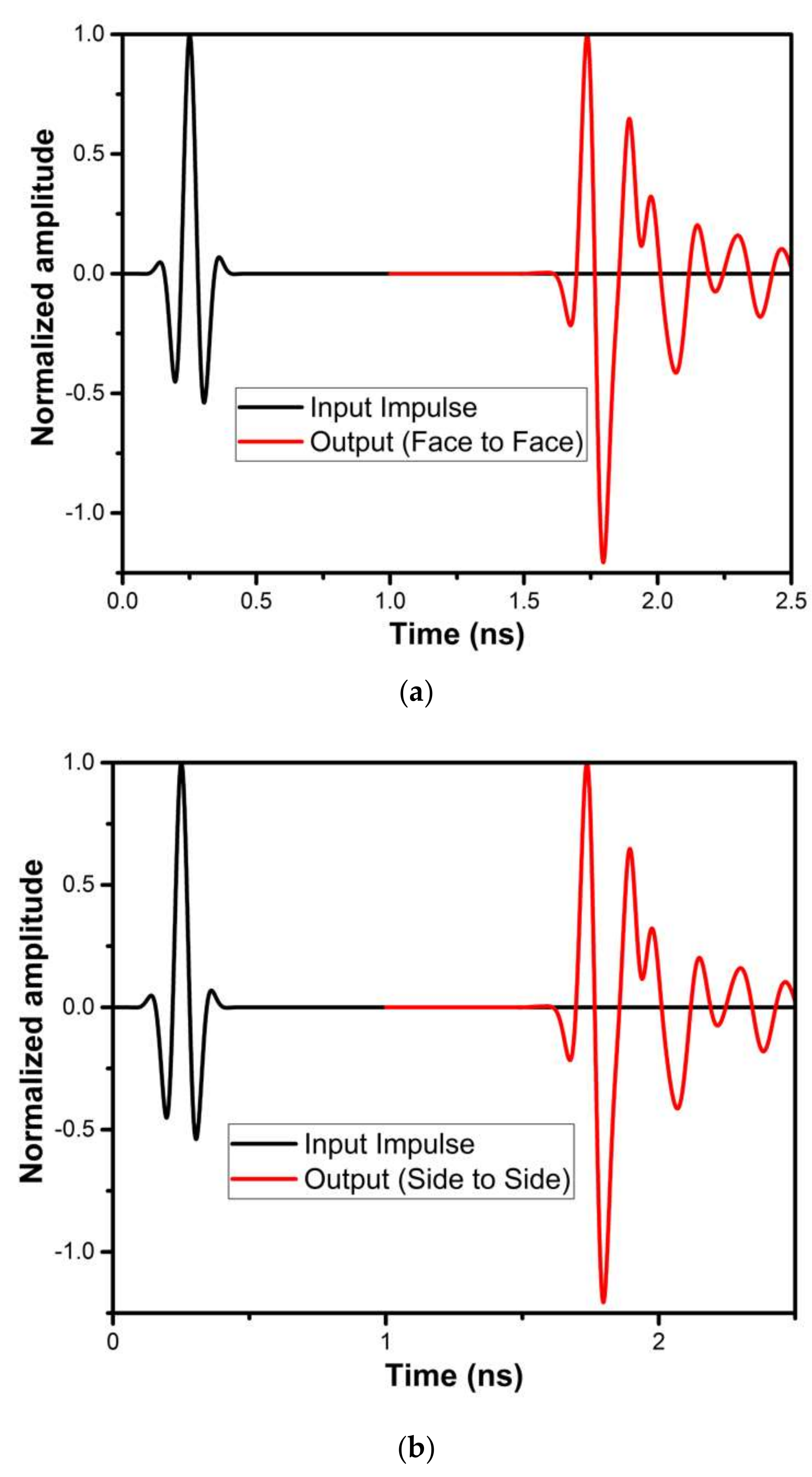 Micromachines 13 00012 g031 Micromachines 13 00012 g031