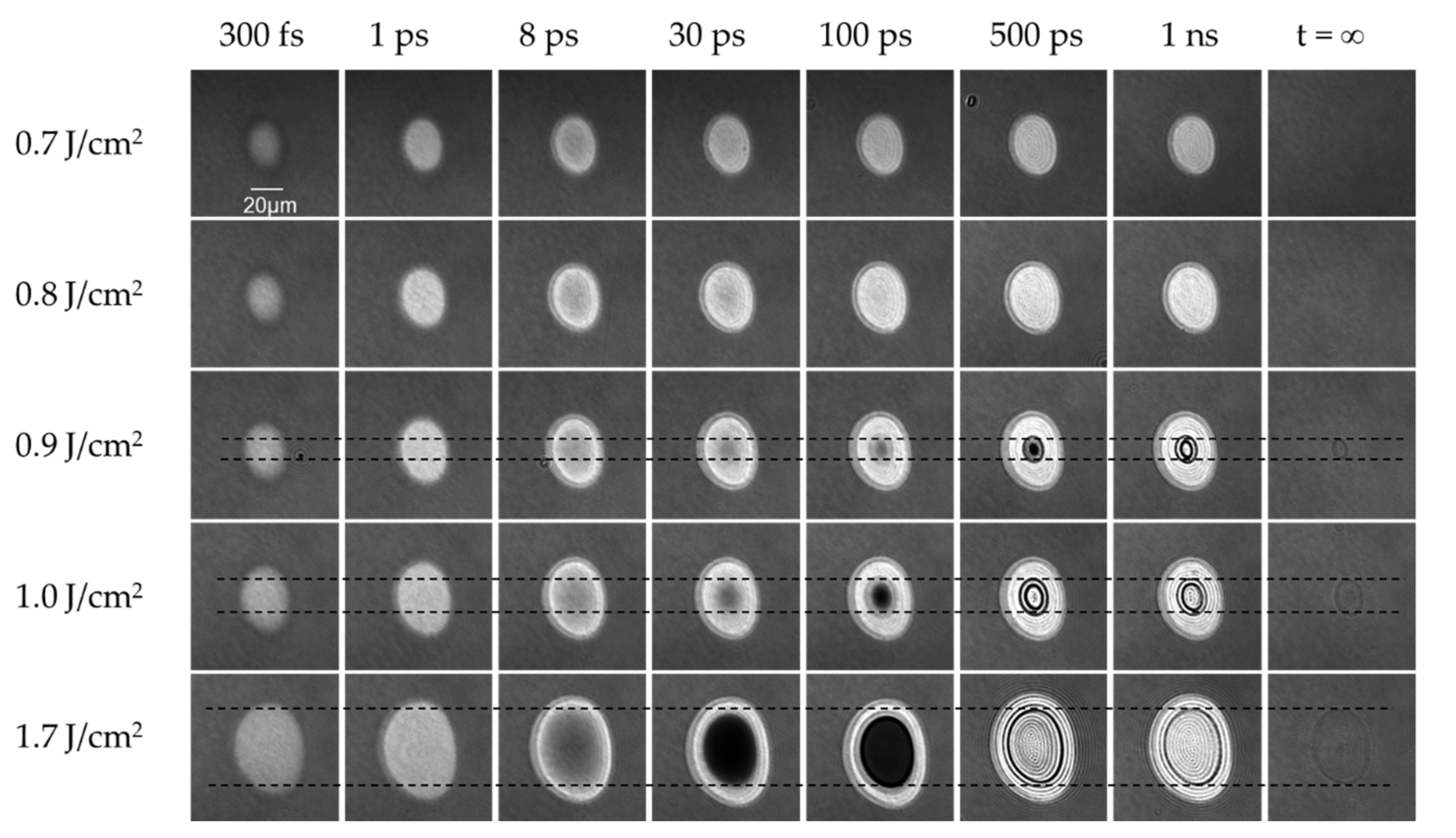 Micromachines 13 00014 g002 Micromachines 13 00014 g002