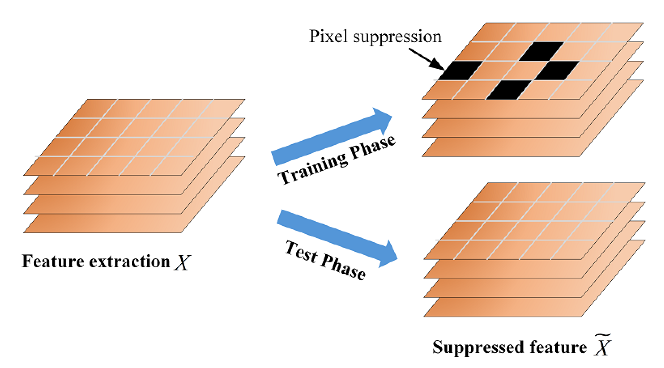 Micromachines 13 00015 g004