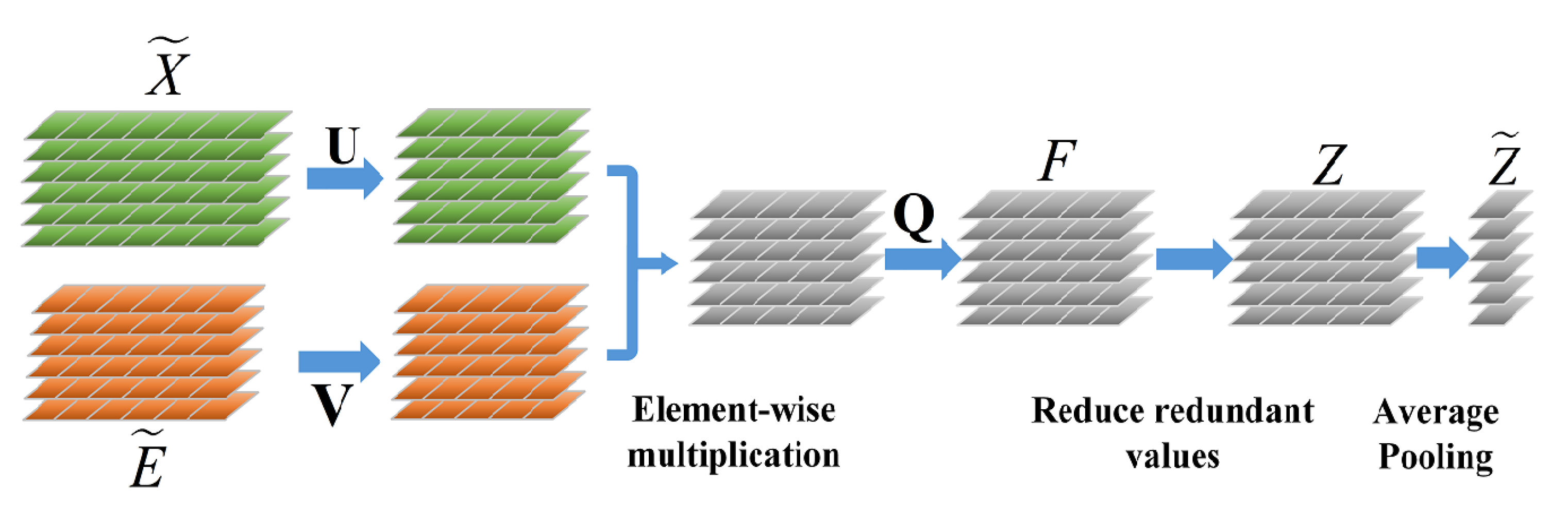 Micromachines 13 00015 g005