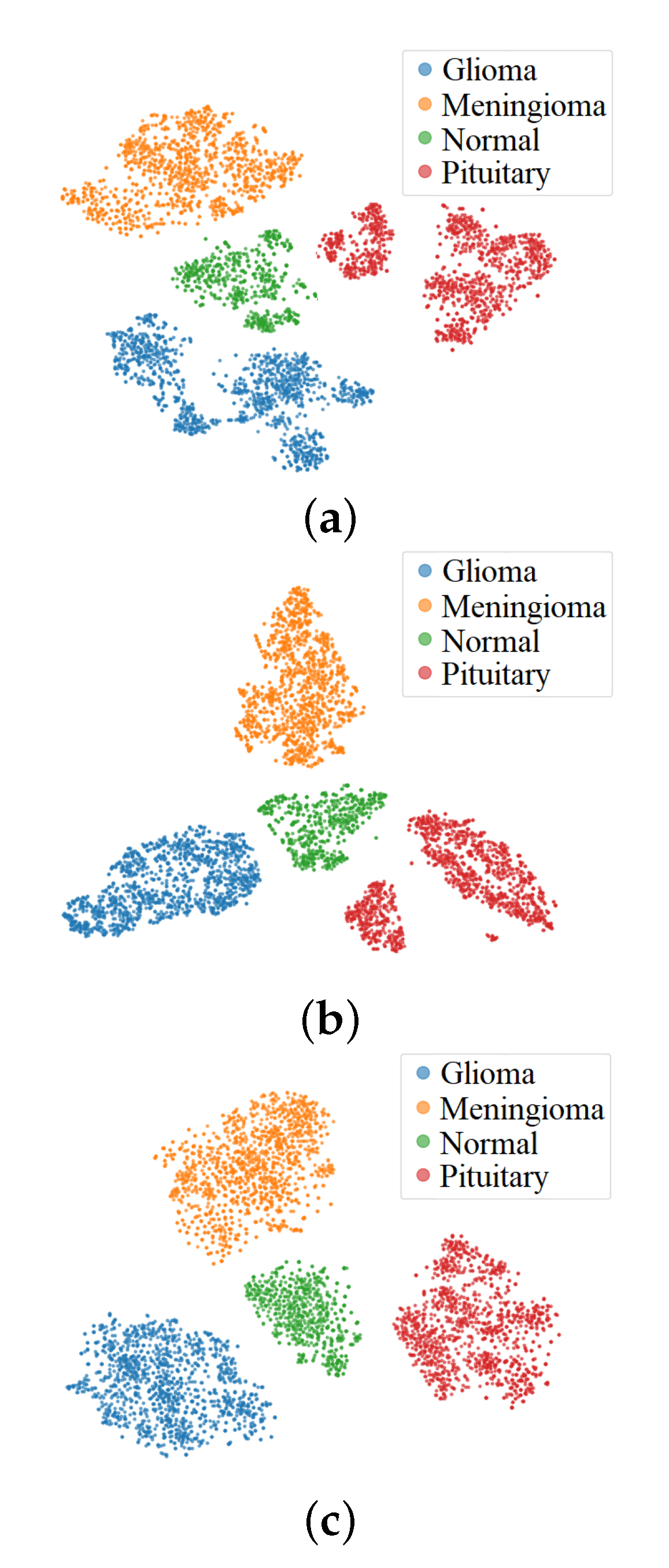 Micromachines 13 00015 g008