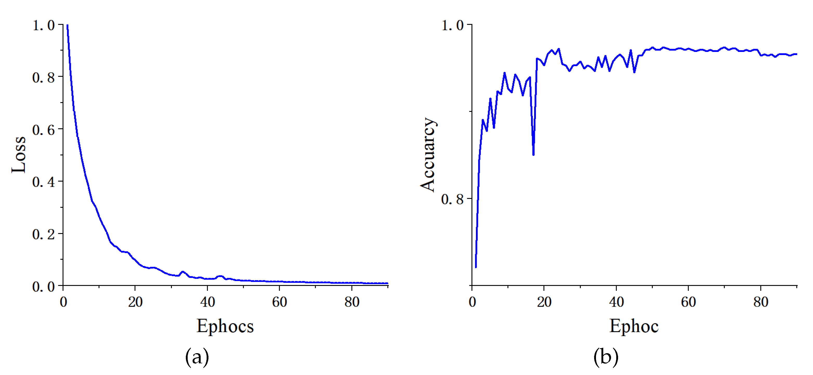 Micromachines 13 00015 g010