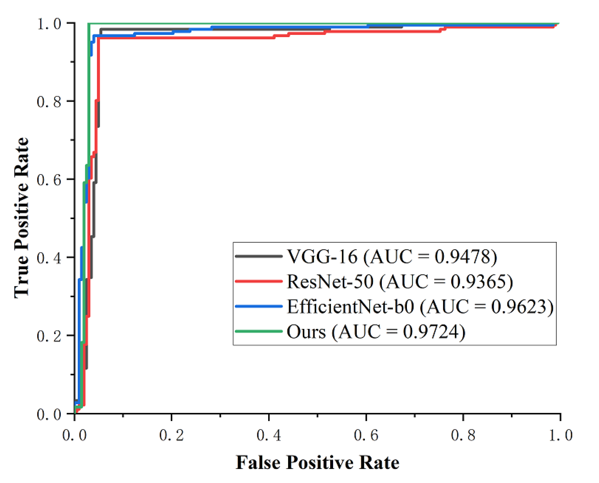Micromachines 13 00015 g011