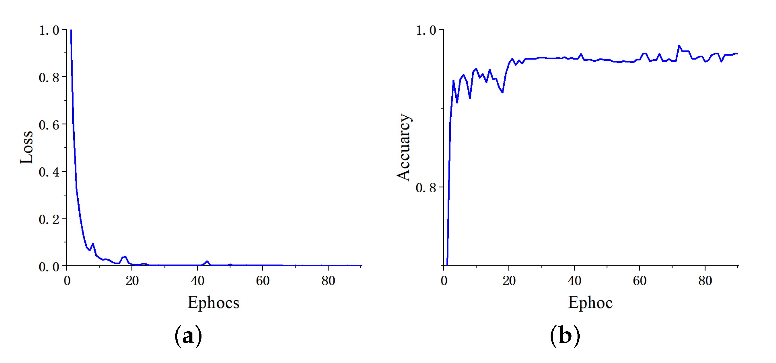 Micromachines 13 00015 g013