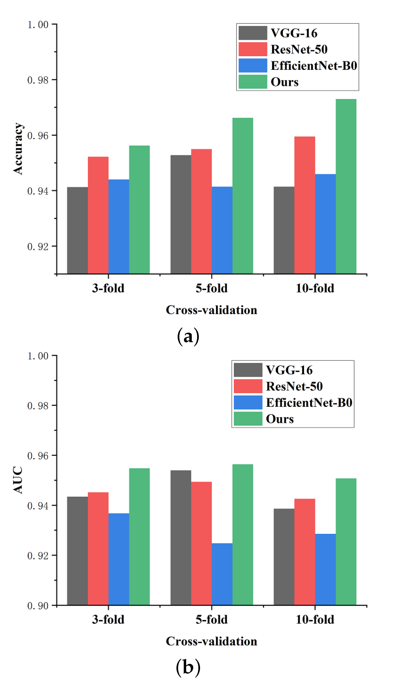 Micromachines 13 00015 g015
