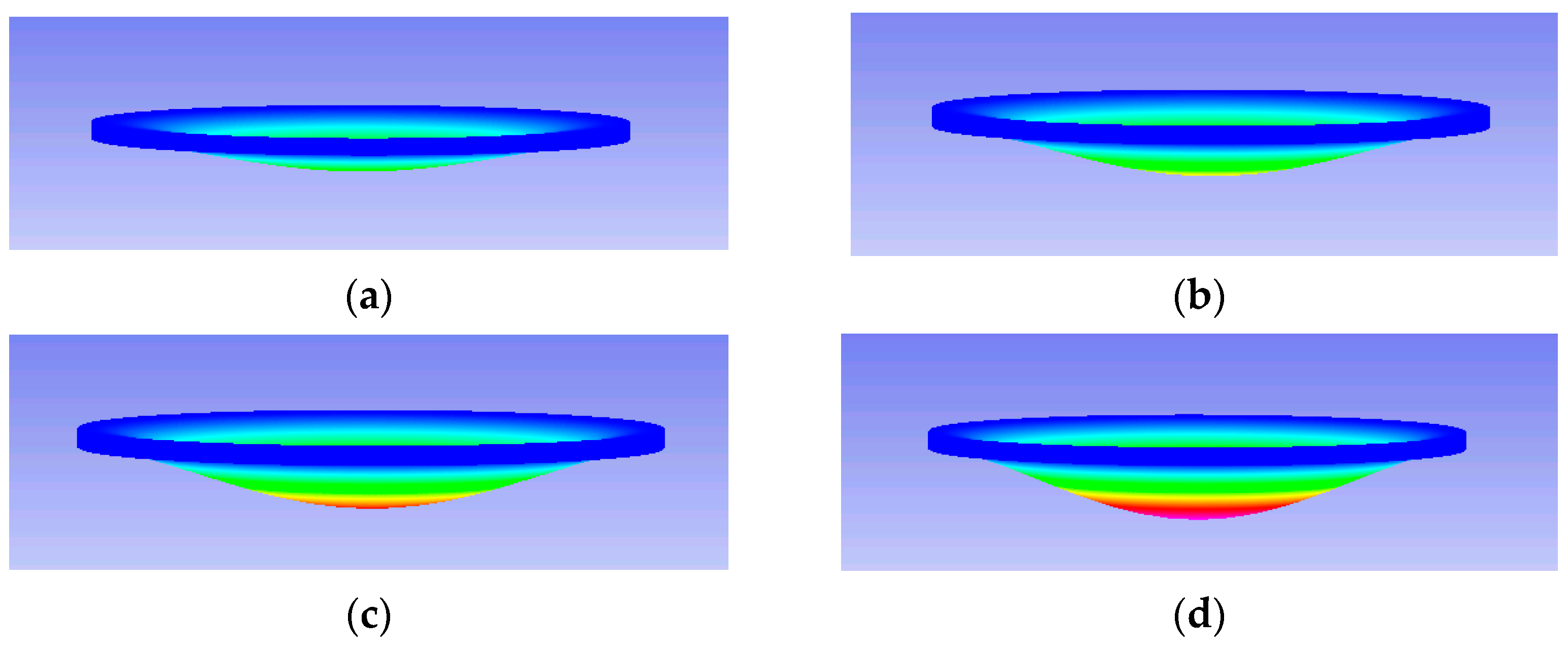 Micromachines 13 00016 g006a
