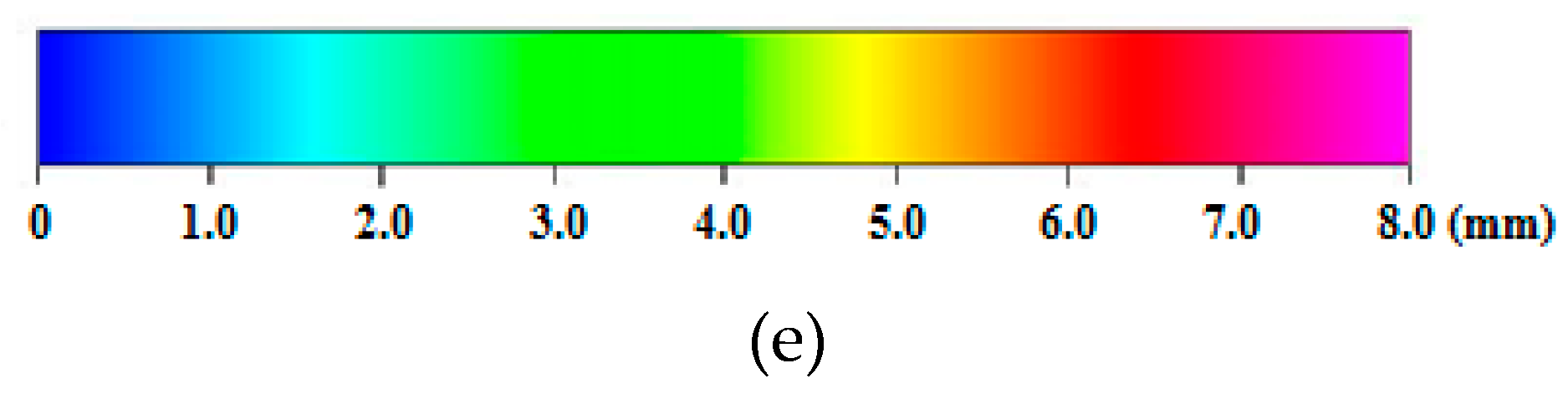Micromachines 13 00016 g006b