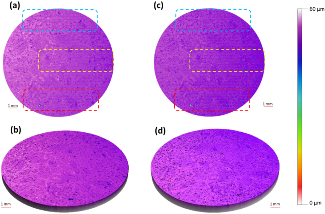 Micromachines 13 00017 g005