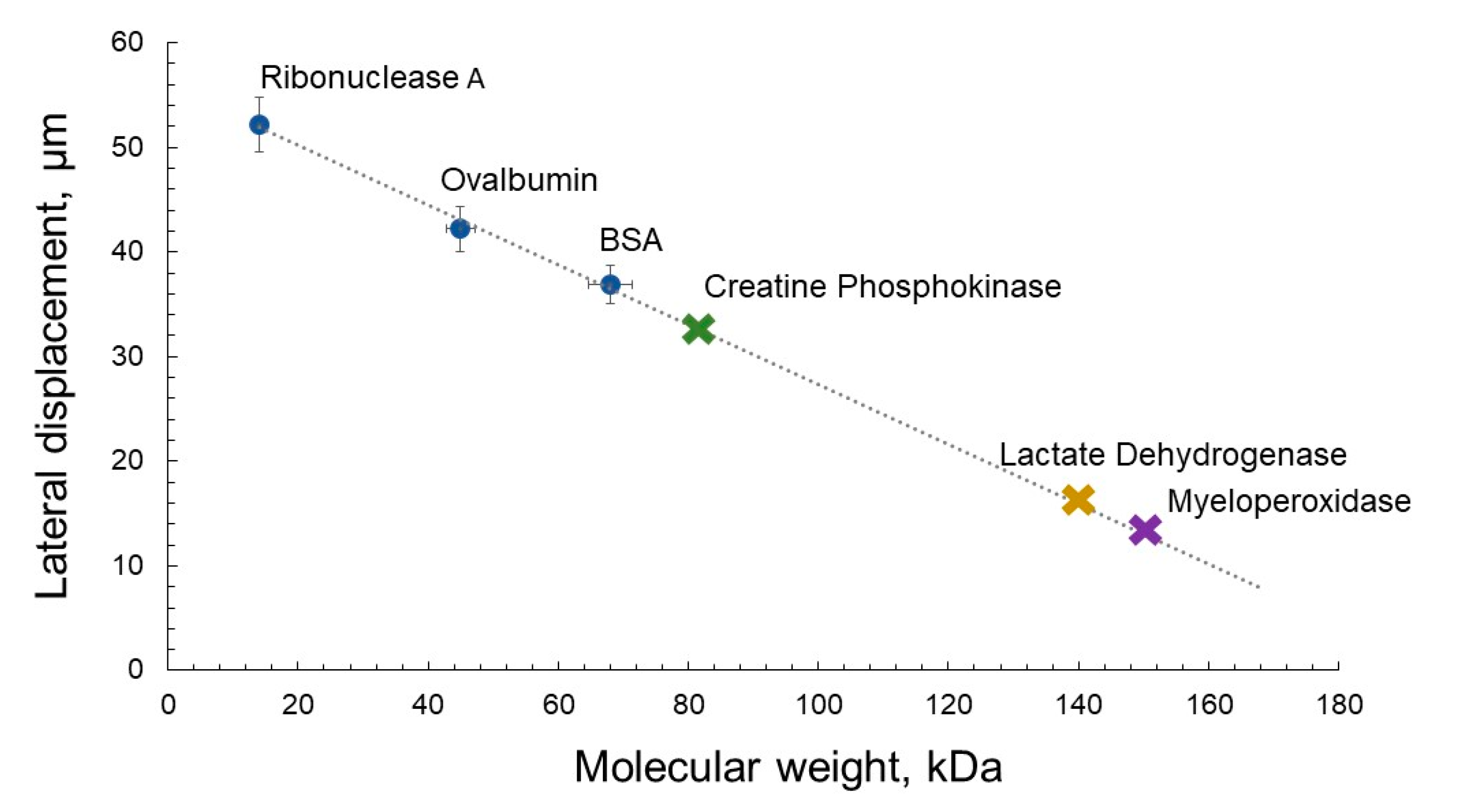 Micromachines 13 00020 g002