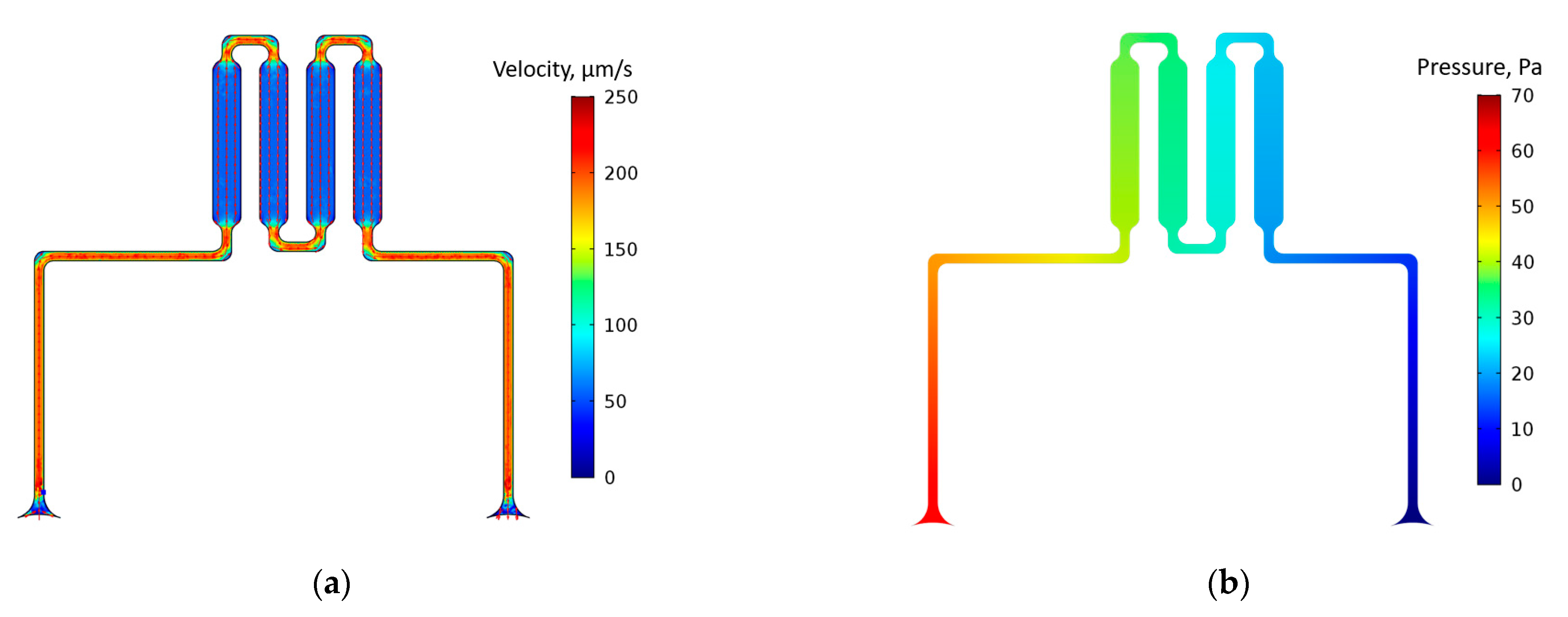 Micromachines 13 00020 g003