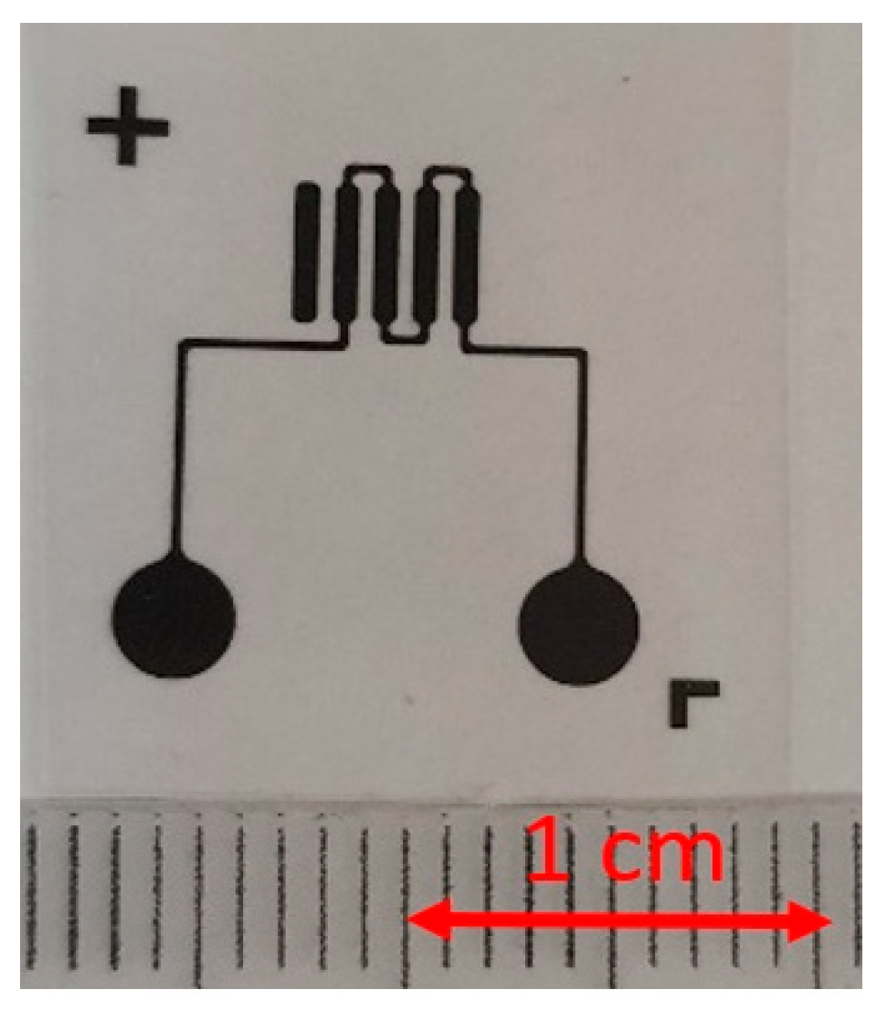 Micromachines 13 00020 g005