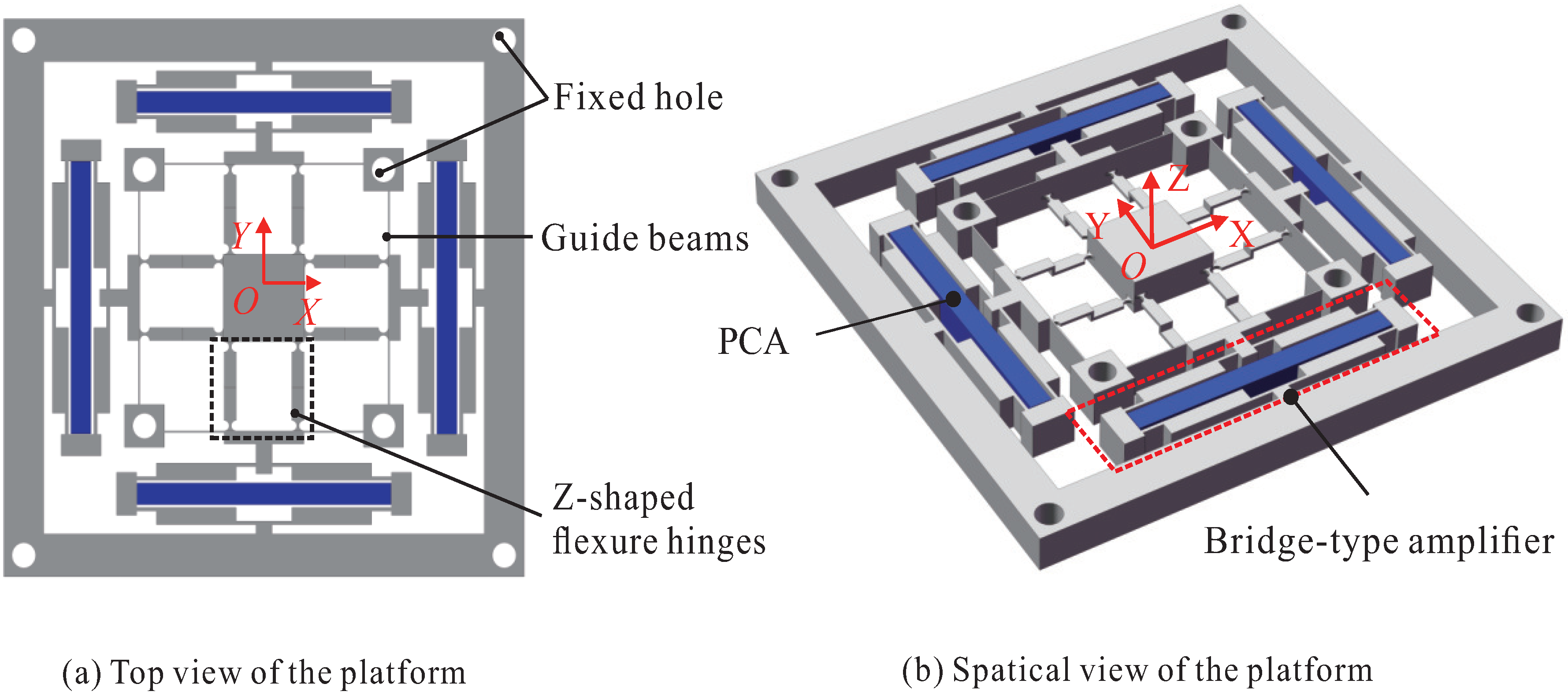 Micromachines 13 00021 g003