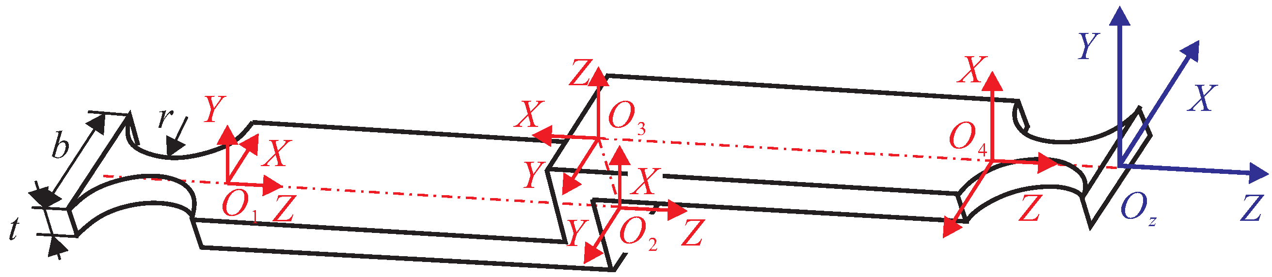 Micromachines 13 00021 g004