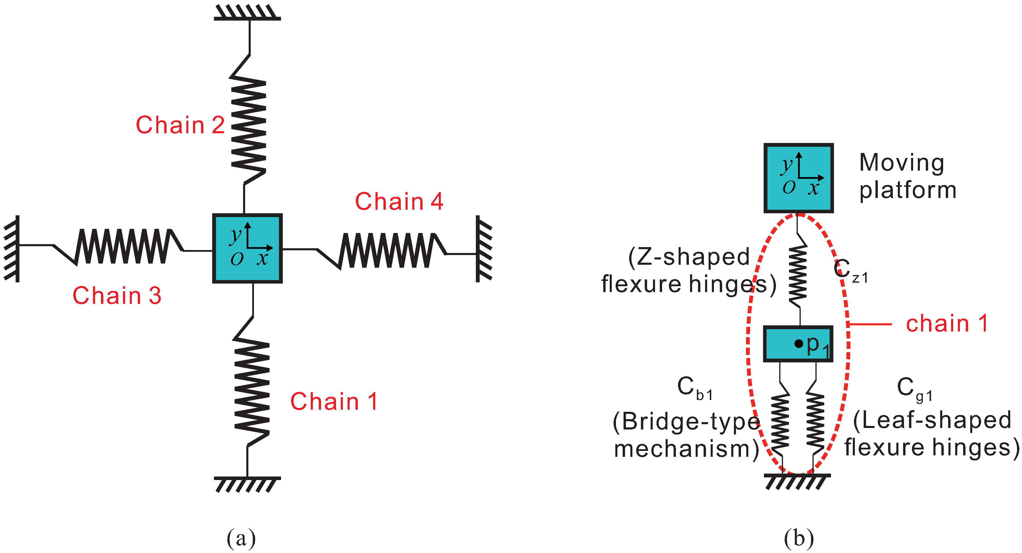 Micromachines 13 00021 g006