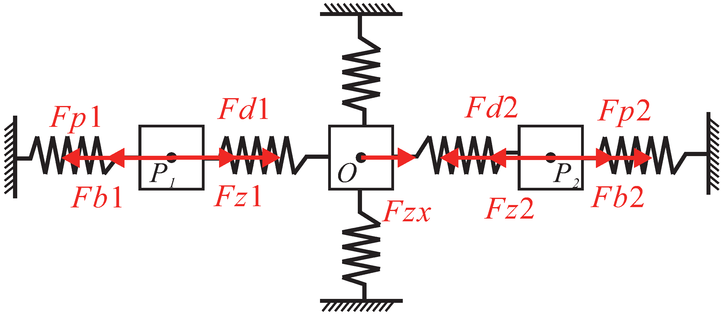 Micromachines 13 00021 g008