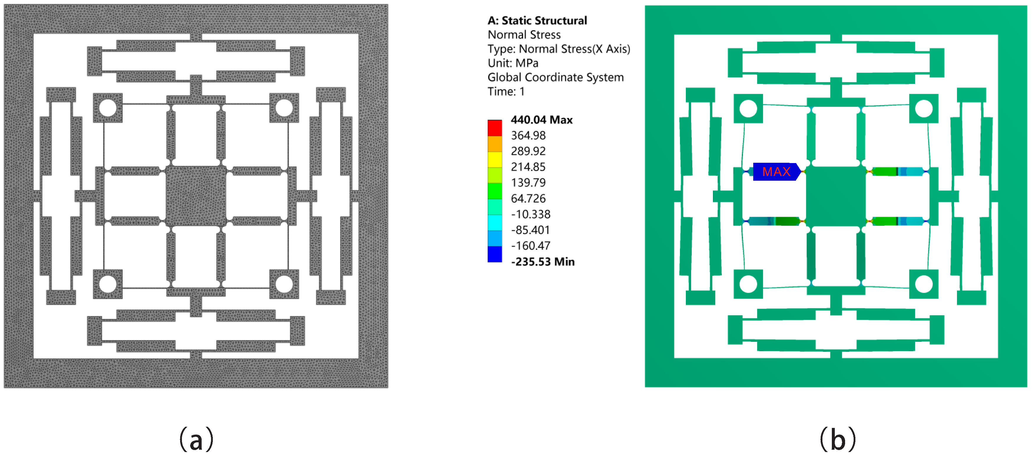 Micromachines 13 00021 g010