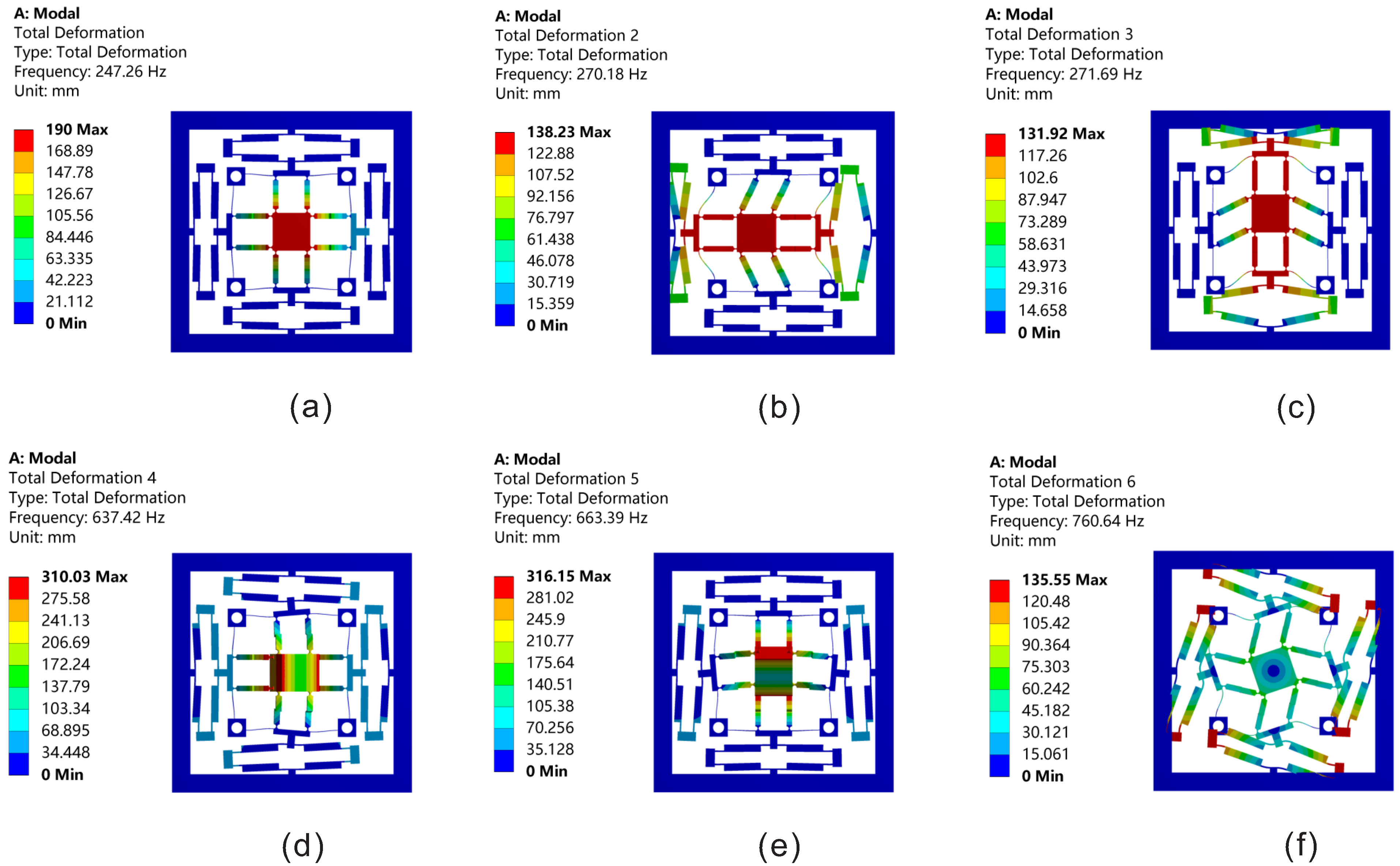 Micromachines 13 00021 g013
