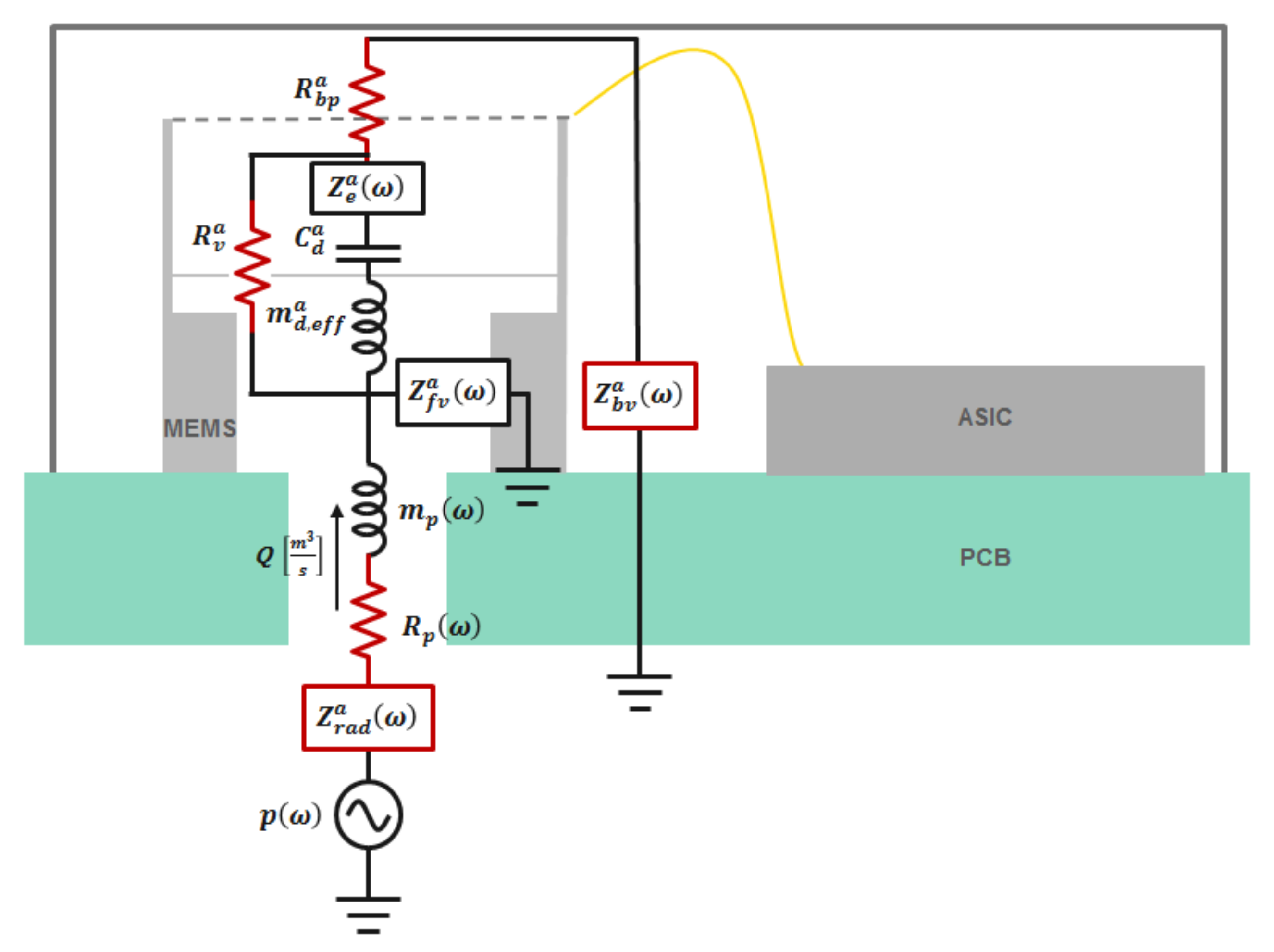 Micromachines 13 00022 g016