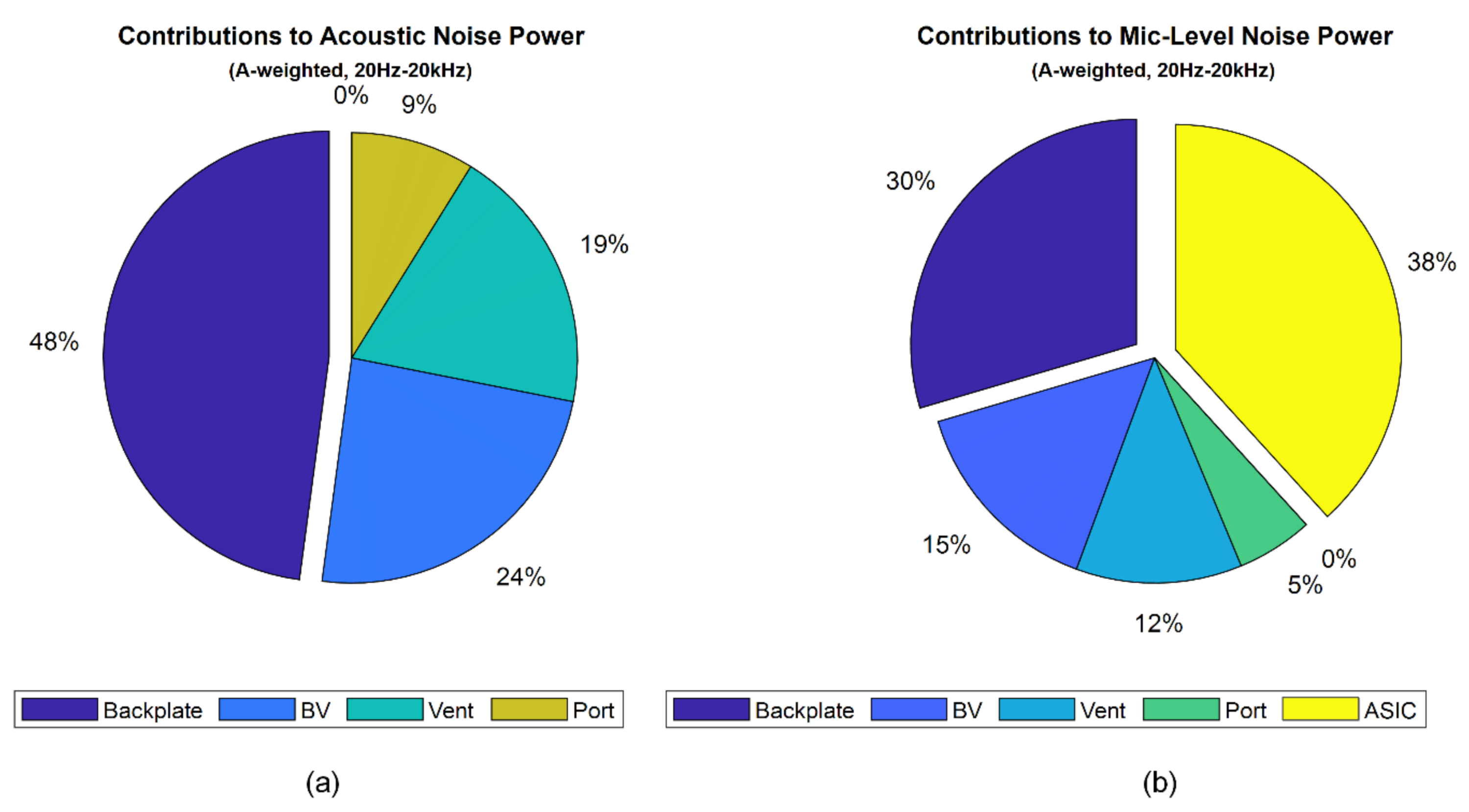 Micromachines 13 00022 g021