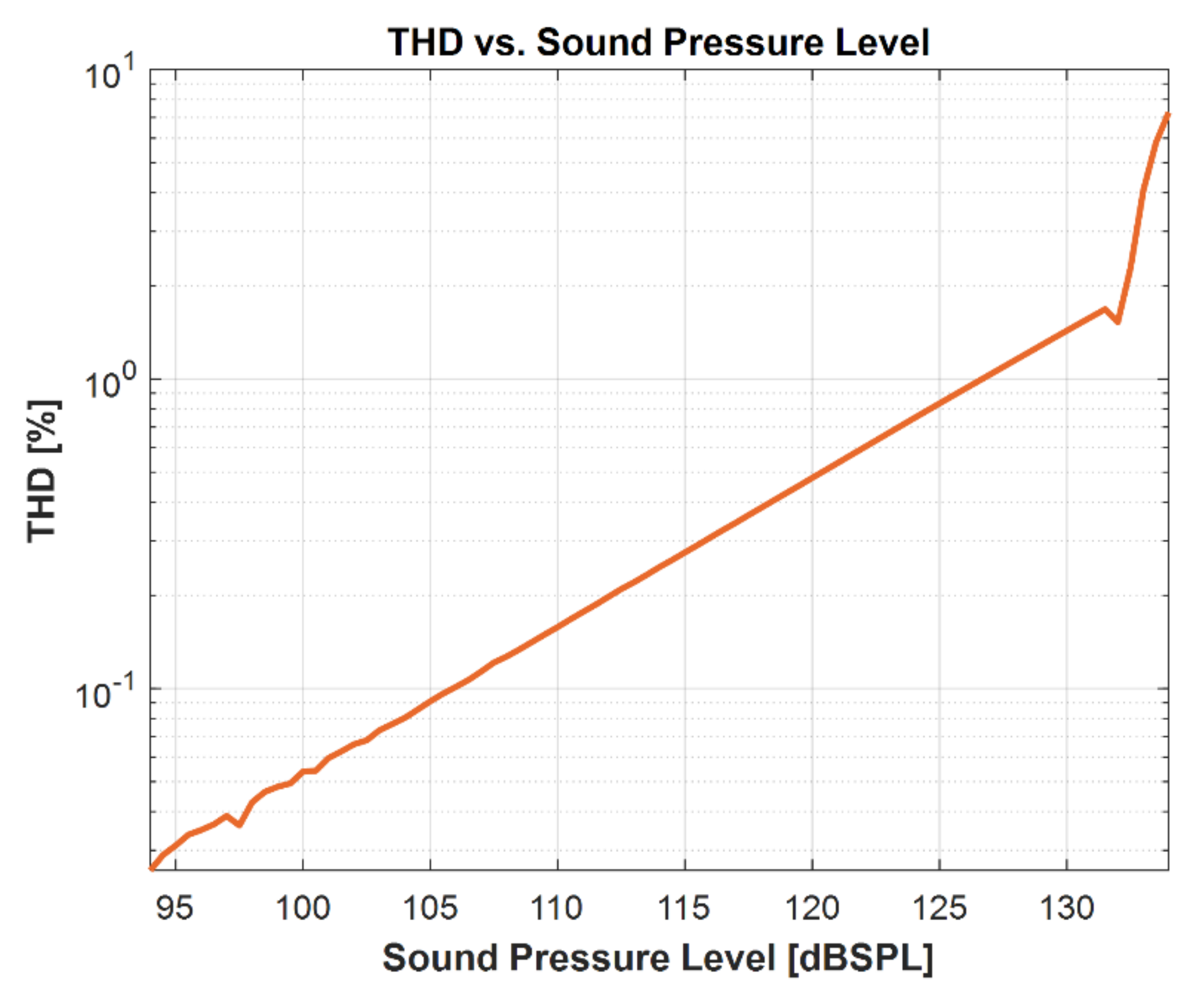Micromachines 13 00022 g023