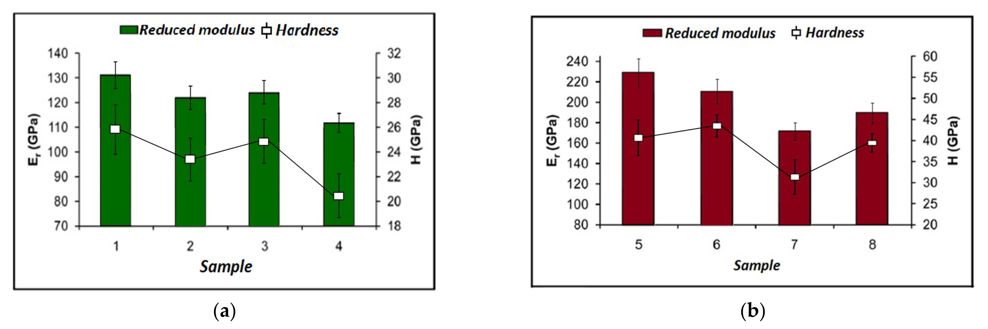 Micromachines 13 00023 g009 Micromachines 13 00023 g009