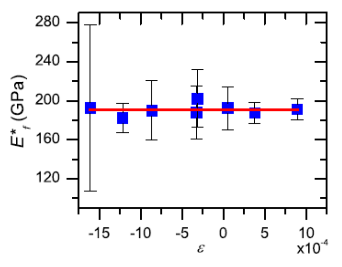 Micromachines 13 00023 g011 Micromachines 13 00023 g011