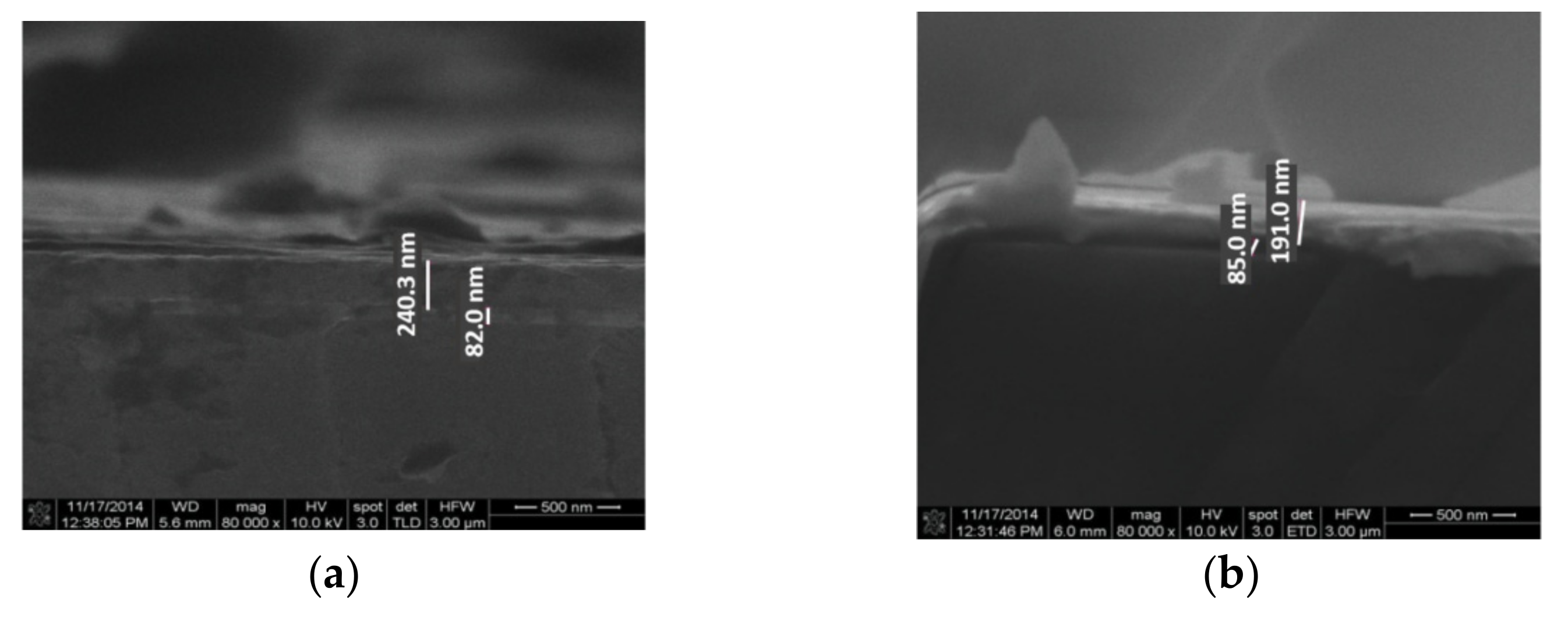 Micromachines 13 00023 g017 Micromachines 13 00023 g017