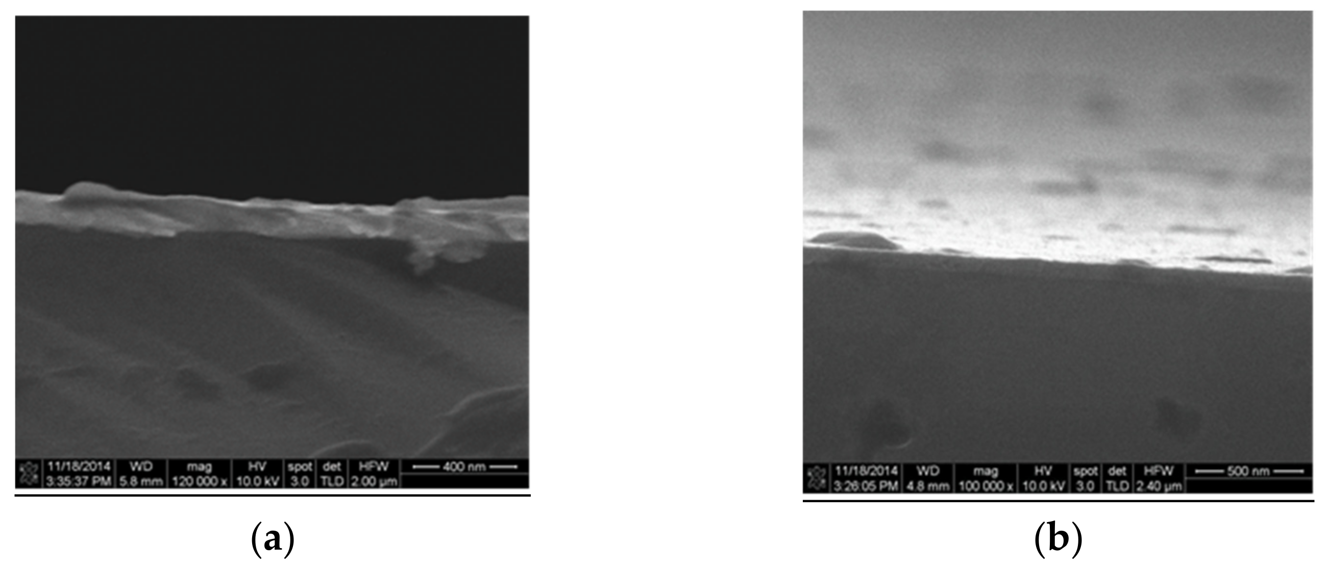 Micromachines 13 00023 g018 Micromachines 13 00023 g018