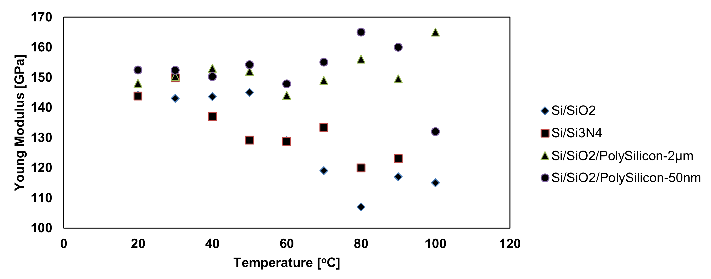 Micromachines 13 00023 g020 Micromachines 13 00023 g020