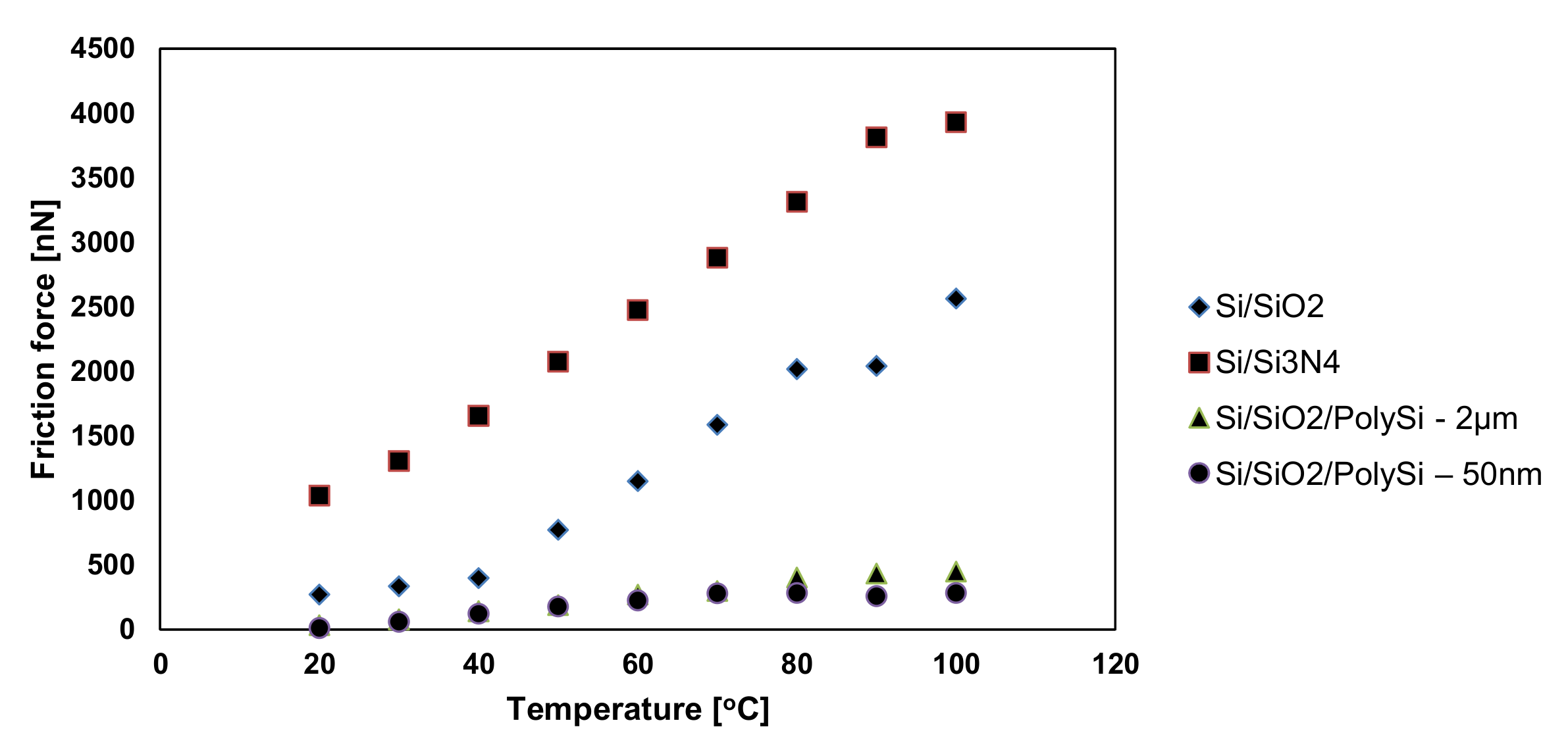 Micromachines 13 00023 g024 Micromachines 13 00023 g024