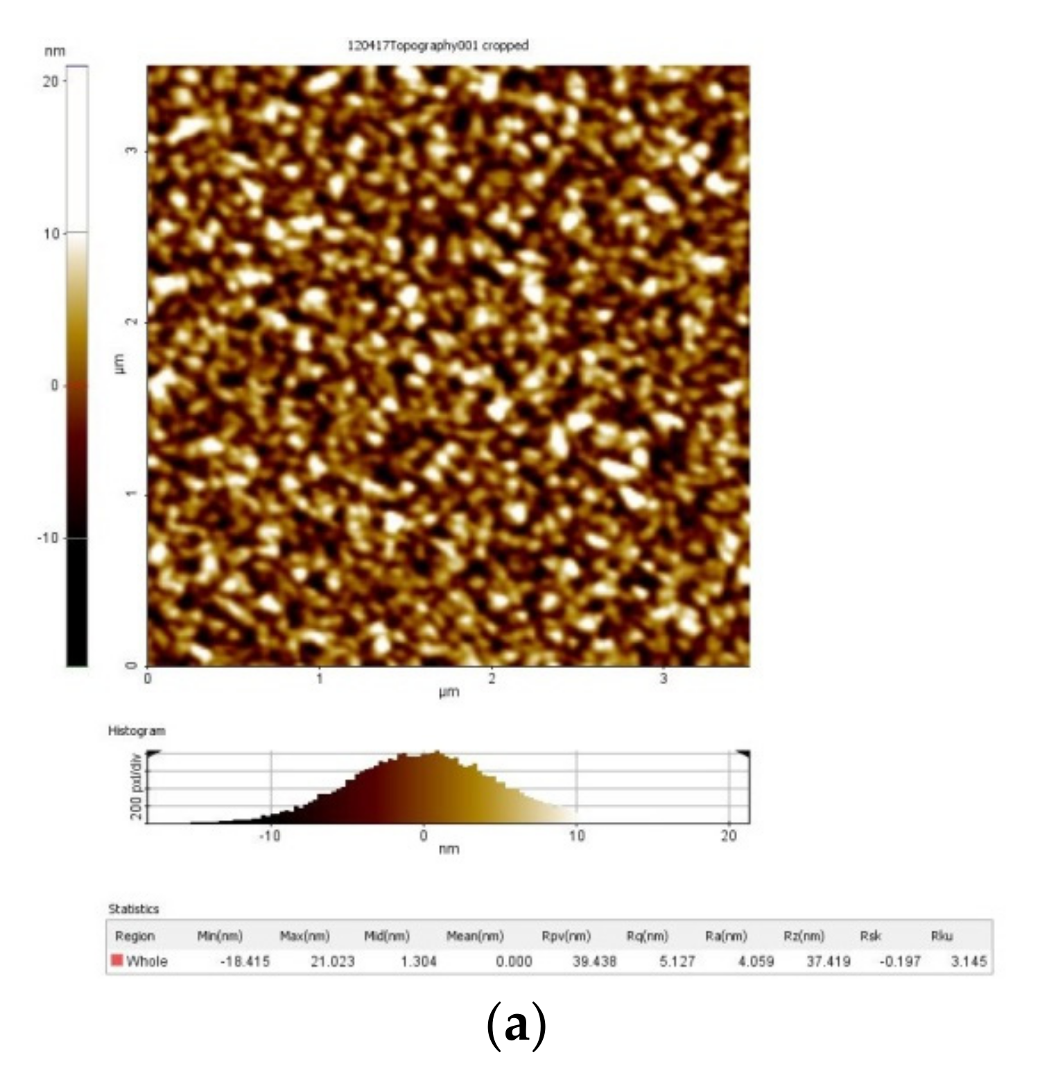 Micromachines 13 00023 g026a Micromachines 13 00023 g026a