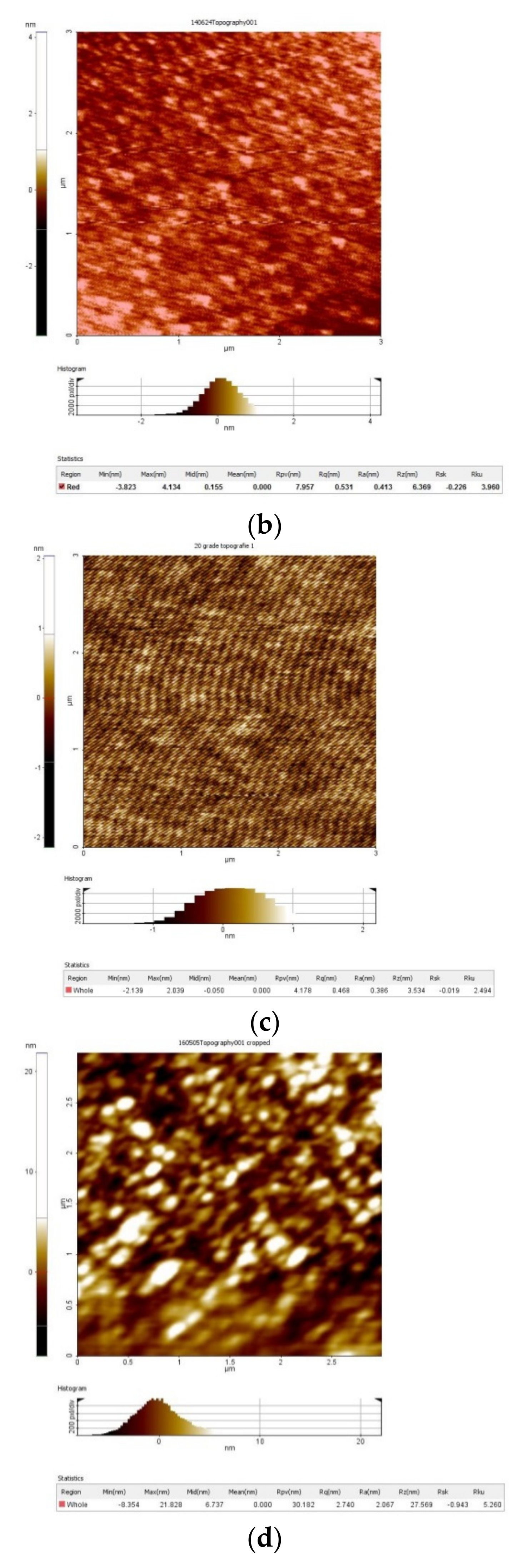 Micromachines 13 00023 g026b Micromachines 13 00023 g026b