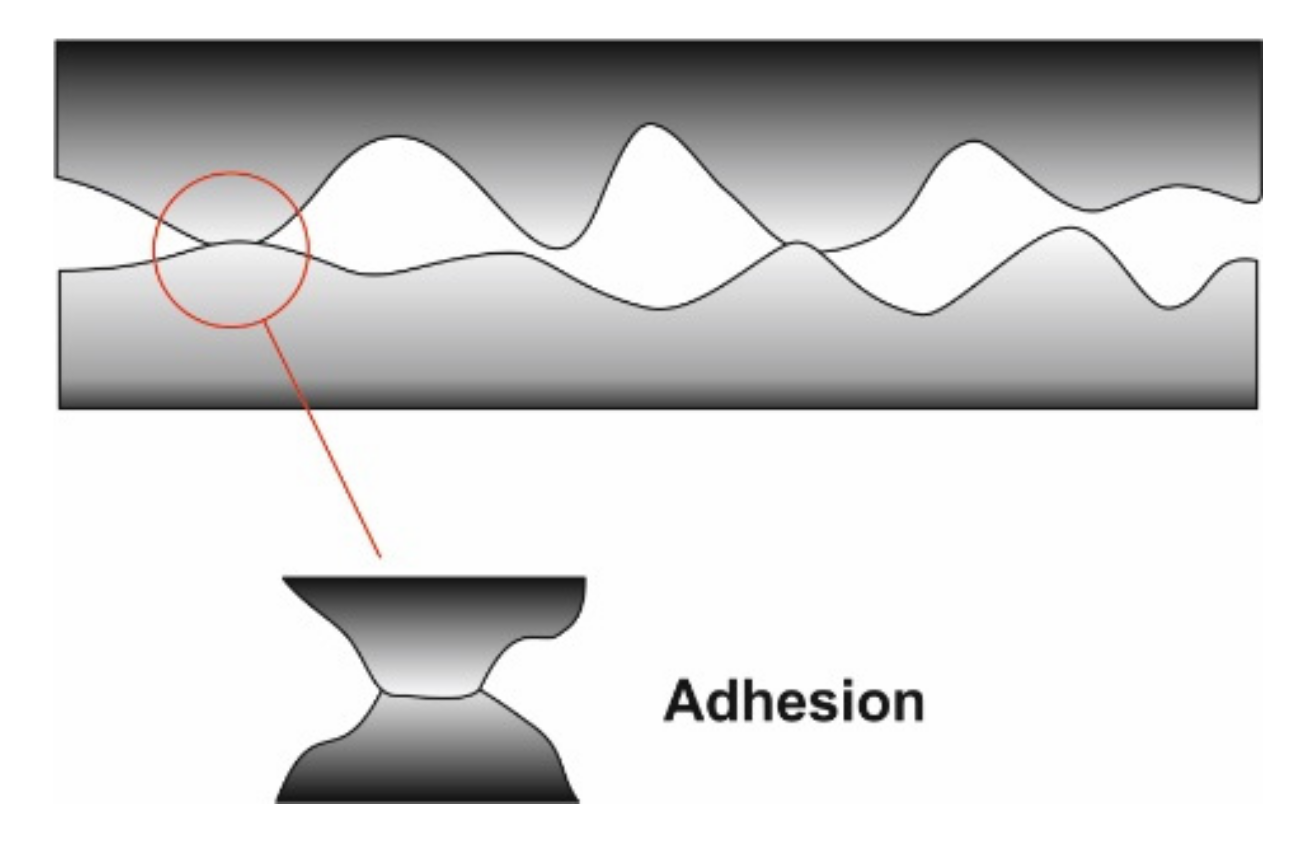 Micromachines 13 00023 g027 Micromachines 13 00023 g027