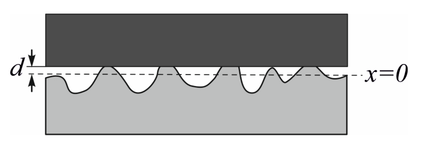 Micromachines 13 00023 g028 Micromachines 13 00023 g028