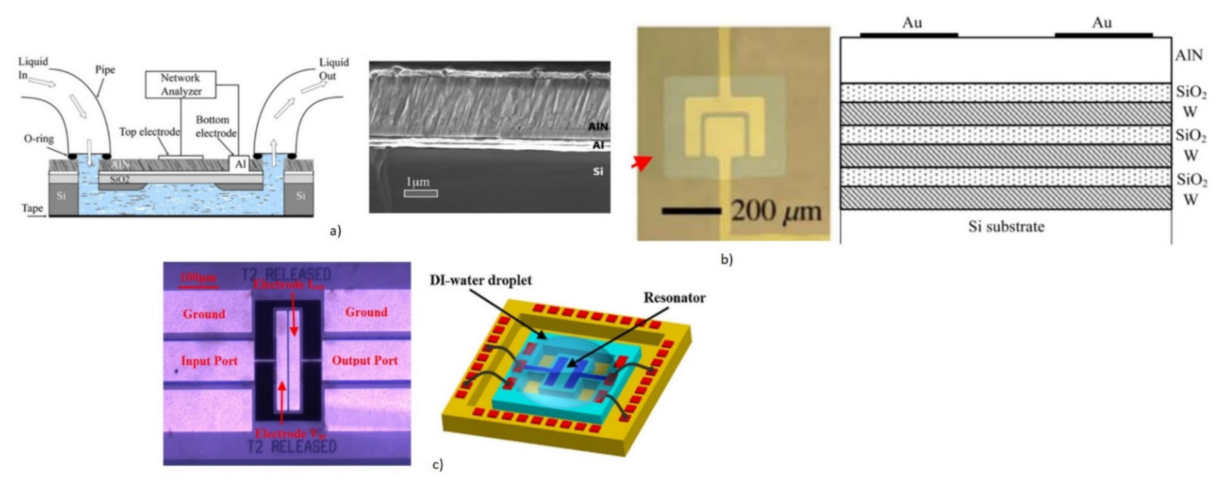 Micromachines 13 00024 g018