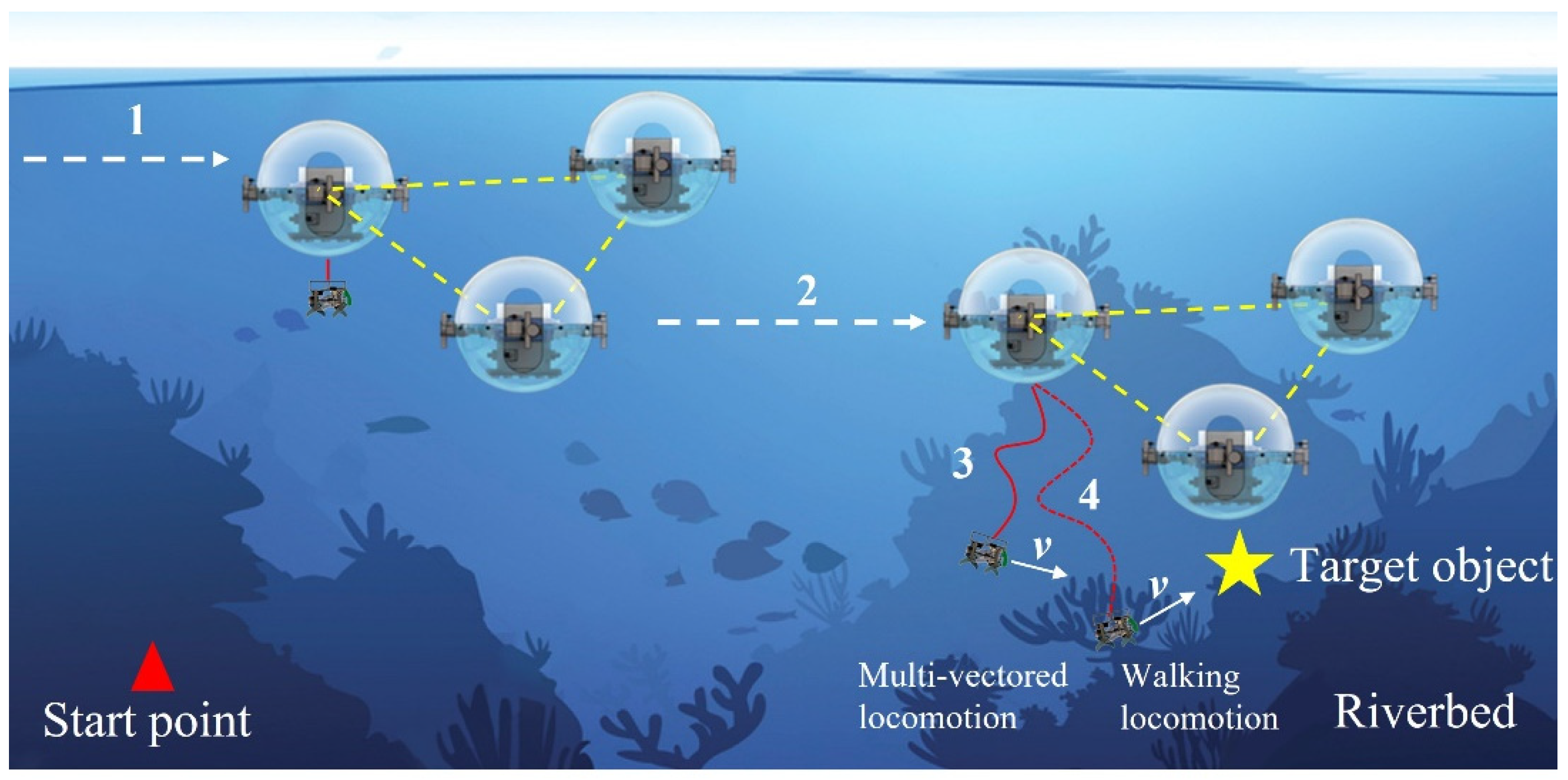 Micromachines 13 00025 g001