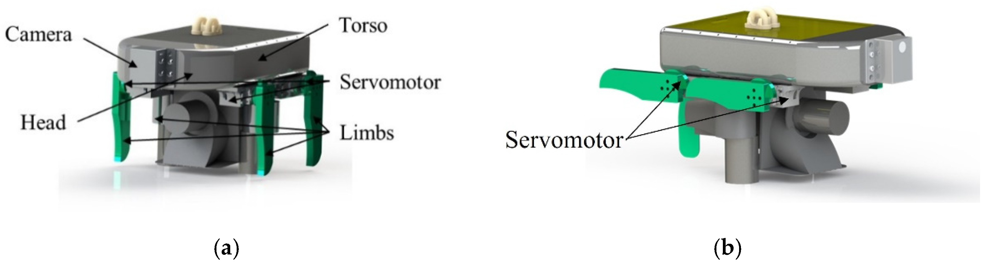 Micromachines 13 00025 g006