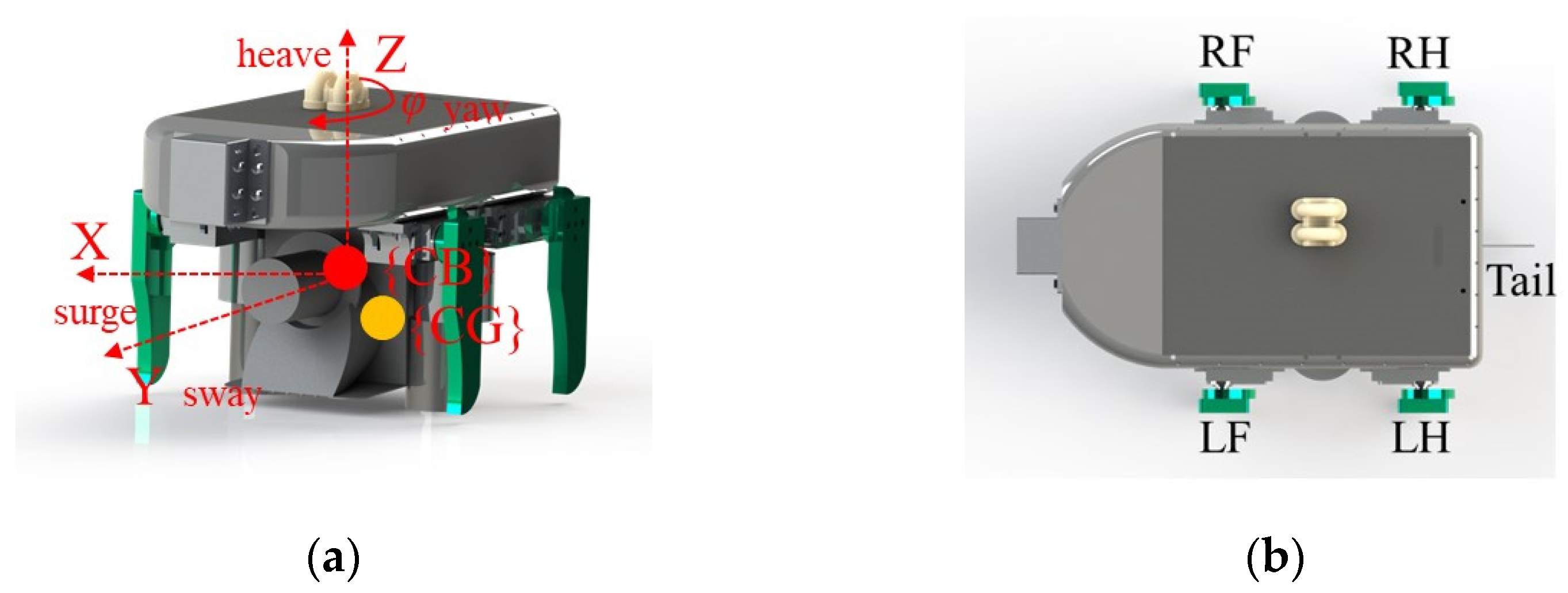 Micromachines 13 00025 g008