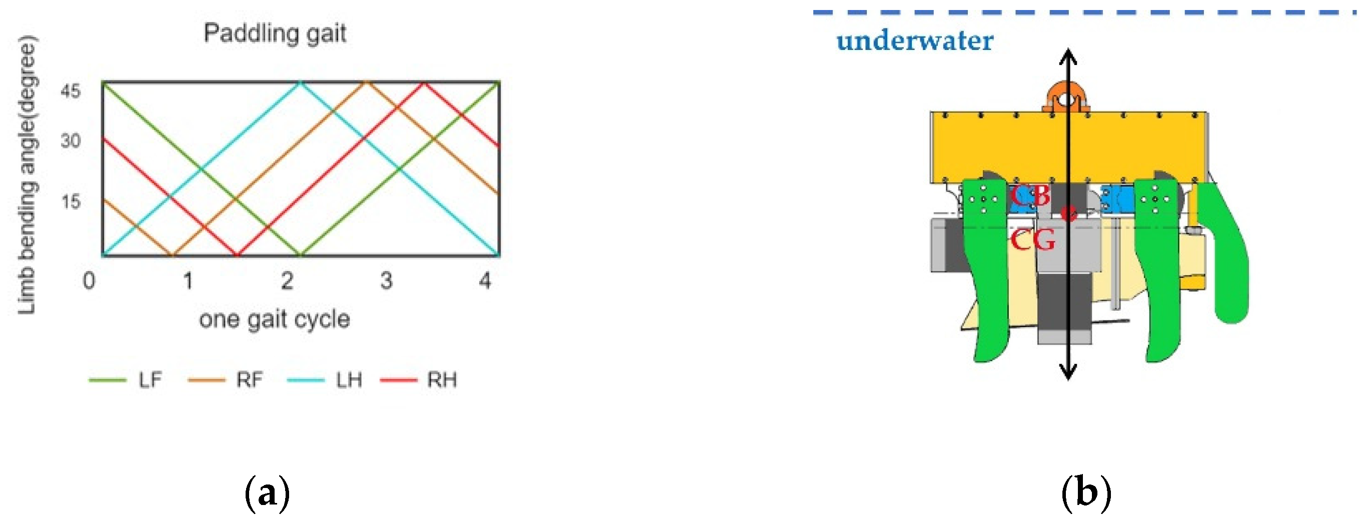 Micromachines 13 00025 g009