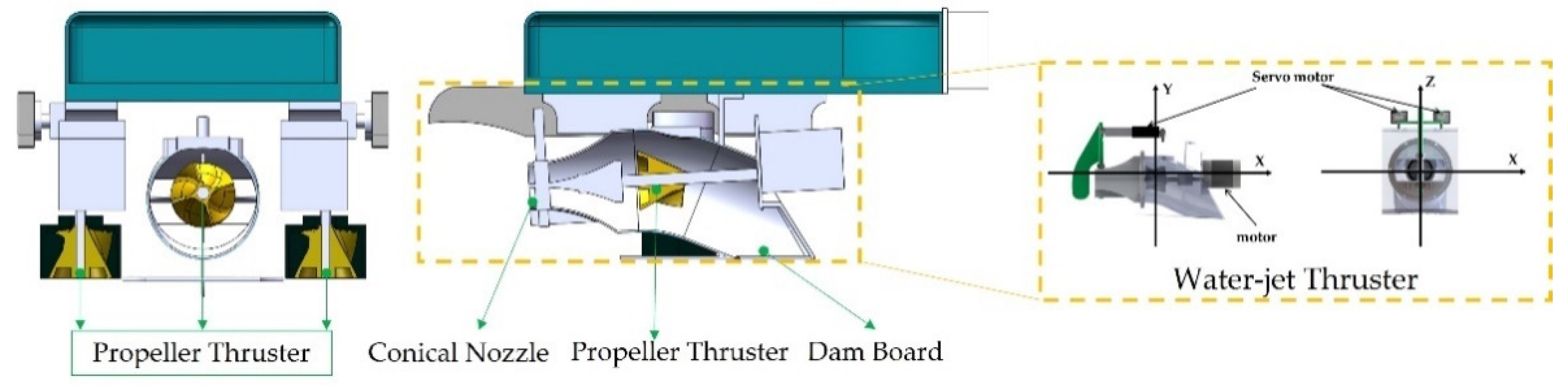 Micromachines 13 00025 g010
