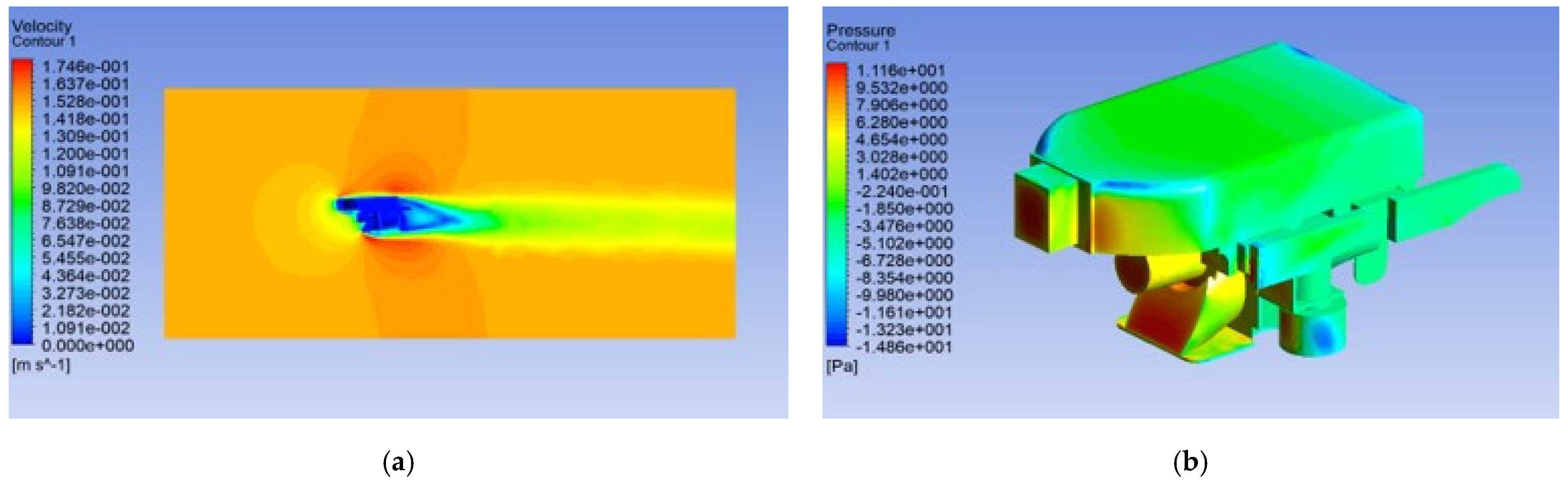 Micromachines 13 00025 g013