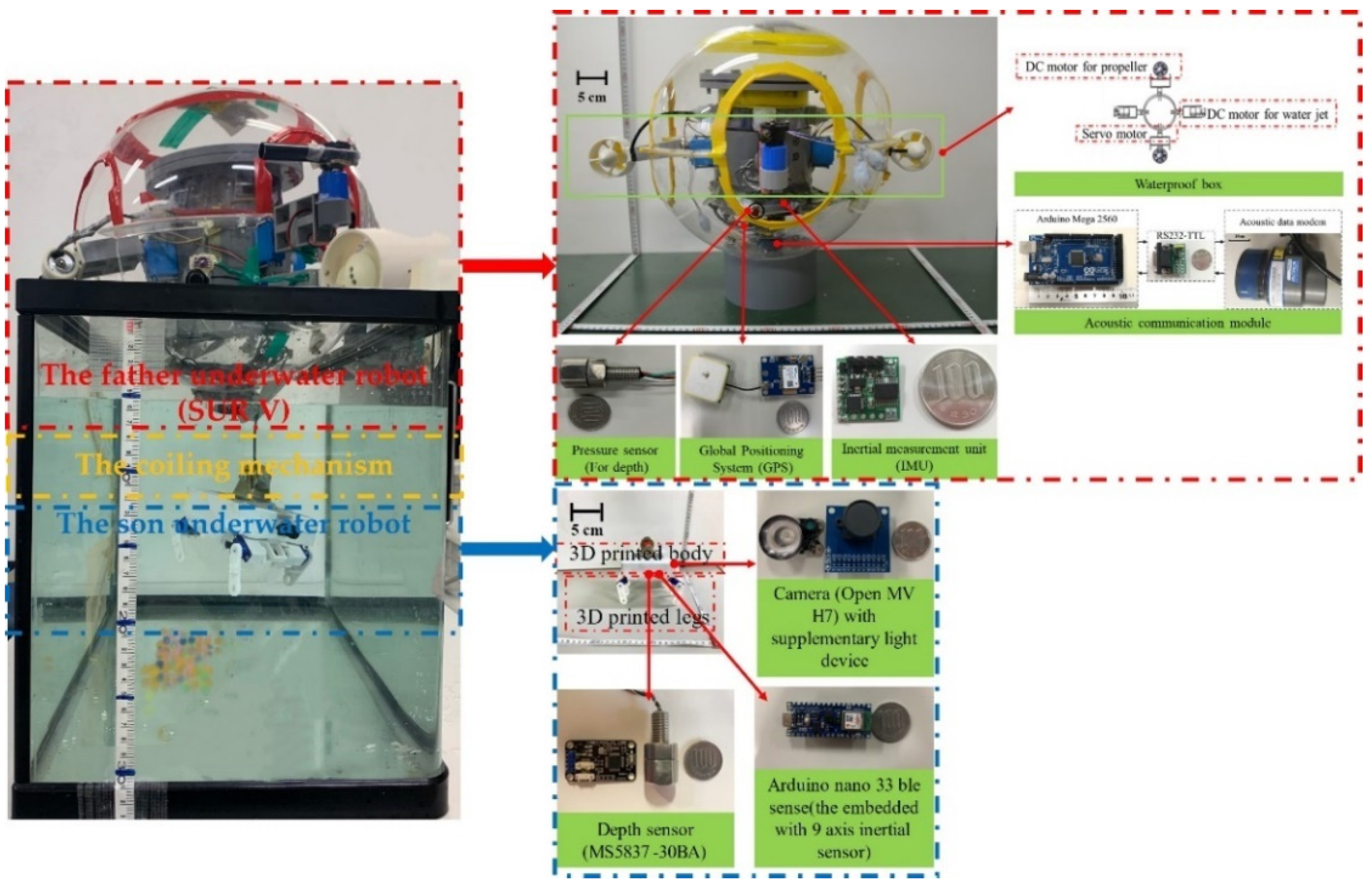 Micromachines 13 00025 g017